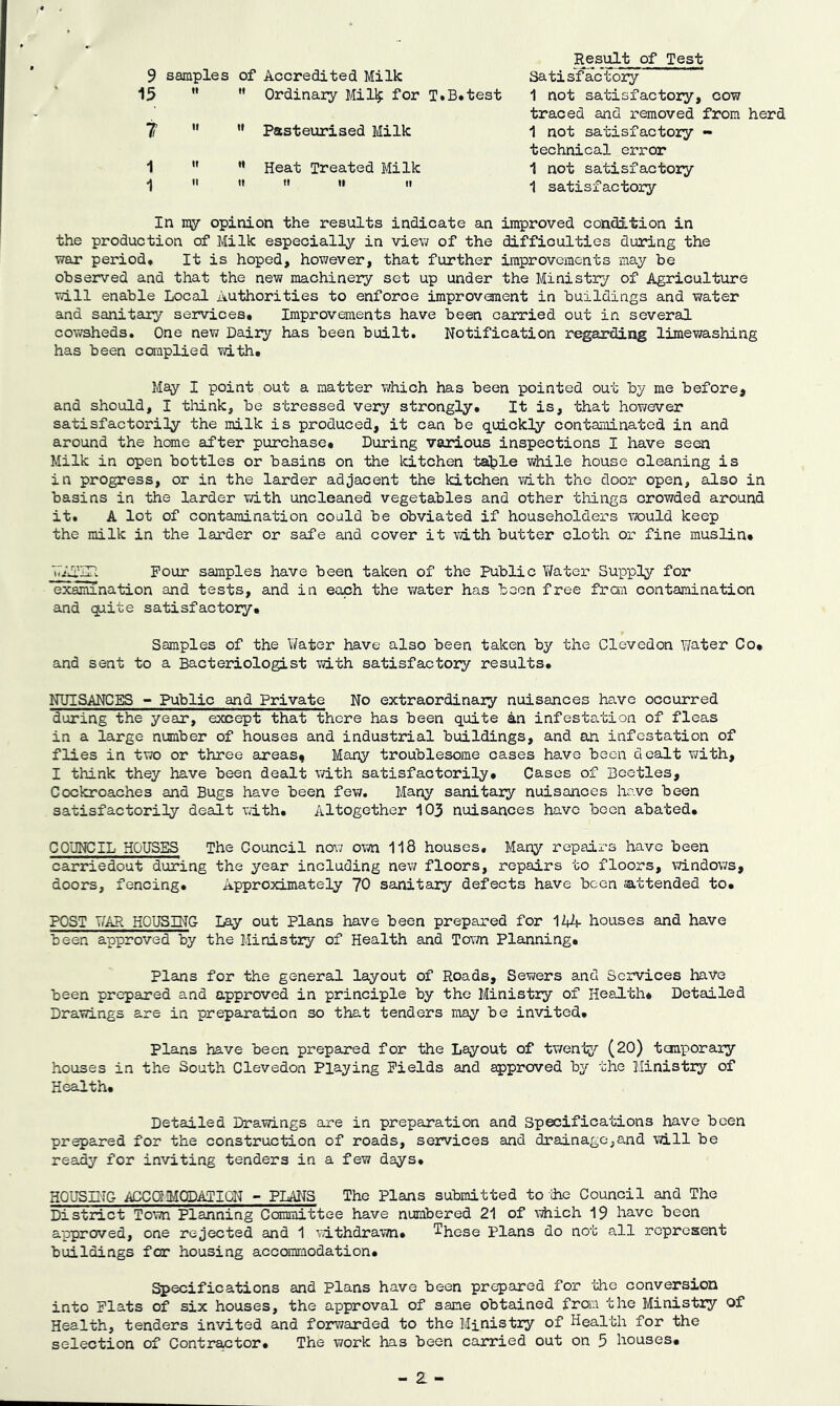 Result of Test 9 samples of Accredited Milk Satisfactory 15 M  Ordinary Mil£ for T.B.test 1 not satisfactory, cow traced and removed from herd j  ” Pasteurised Milk 1 not satisfactory - technical error 1 u  Heat Treated Milk 1 not satisfactory 1  ”  w  1 satisfactory In my opinion the results indicate an improved condition in the production of Milk especially in view of the difficulties during the war period* It is hoped, however, that further improvements may be observed and that the new machinery set up under the Ministry of Agriculture will enable Local Authorities to enforce improvement in buildings and water and sanitary services. Improvements have been carried out in several cowsheds. One new Dairy has been built. Notification regarding limewashing has been complied with* May I point out a matter which has been pointed out by me before, and should, I think, be stressed very strongly* It is, that however satisfactorily the milk is produced, it can be quickly contaminated in and around the hone after purchase# During various inspections I have seen Milk in open bottles or basins on the kitchen ta^le while house cleaning is in progress, or in the larder adjacent the kitchen with the door open, also in basins in the larder with uncleaned vegetables and other things crowded around it. A lot of contamination could be obviated if householders would keep the milk in the larder or safe and cover it with butter cloth or fine muslin# WATER Four samples have been taken of the Public Water Supply for examination and tests, and in each the water has been free frcm contamination and qiite satisfactory. Samples of the Water have also been taken by the Clevedon water Co# and sent to a Bacteriologist with satisfactory results* NUISANCES - Public and Private No extraordinary nuisances have occurred during the year, except that there has been quite an infestation of fleas in a large number of houses and industrial buildings, and an infestation of flies in two or three areas. Many troublesome cases have been dealt with, I think they have been dealt with satisfactorily# Cases of Beetles, Cockroaches and Bugs have been few. Many sanitary nuisances have been satisfactorily dealt with. Altogether 103 nuisances have been abated. COUNCIL HOUSES The Council now own 118 houses. Many repairs have been carriedout during the year including new floors, repairs to floors, windows, doors, fencing. Approximately 70 sanitary defects have been attended to. POST WAR HOUSING Lay out Plans have been prepared for 1*44 houses and have been approved by the Ministry of Health and Town Planning# Plans for the general layout of Roads, Sewers and Services have been prepared and approved in principle by the Ministry of Health* Detailed Drawings are in preparation so that tenders may be invited. Plans have been prepared for the Layout of twenty (20) temporally houses in the South Clevedon Playing Fields and approved by the Ministry of Health. Detailed Drawings are in preparation and Specifications have been prepared for the construction of roads, services and drainage,and will be ready for inviting tenders in a few days. HOUSING ACCCTIMQDA1IQN - PLANS The Plans submitted to tie Council and The District Town Planning Committee have numbered 21 of which 19 have been approved, one rejected and 1 withdrawn. These Plans do not all represent buildings fear housing accommodation. Specifications and Plans have been prepared for the conversion into Flats of six houses, the approval of same obtained from the Ministry of Health, tenders invited and forwarded to the Ministry of Health for the selection of Contractor. The work has been carried out on 5 houses.