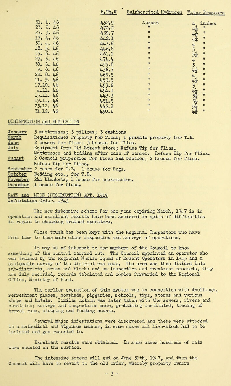 B.Th.U Sulphercited Hydrogen Water Pressure 31. 1. 46 452.9 Absent 4 inches 23. 2. 46 470.2 11 14 it 27. 3. 46 439.7 it S 11 17. 4. 46 442.1 11 u 11 30. 4. 46 447.6 ii 4 II 18. 5. 46 446.8 if 5 II 15. 6. 46 461.1 11 5i If 27. 6. 46 474.4 it 4 II 30. 6. 46 455.8 ii 5 II 9. 8. 46 436.7 ii 4^ •1 22. 8. 46 465.5 ii 4 tl 11. 9. 46 453.5 it 14 If 17.10. 46 453*6 ti 3 II 4.11. 46 454.1 n 4i II 15.11. 46 449.3 11 3§ II 19.11. 46 451.5 11 A If 23.12. 46 445.9 ii II 31.12. 46 450.1 ii It [ON and FUMIGATION 3 mattresses; 3 pillows; 3 cushions Requisitioned Property for fleas; 1 private property for T.B. 2 houses for fleas; 3 houses for flies. Equipment from Old Street store; Refuse Tip for flies. Mattresses and bedding after case of cancer. Refuse Tip for flies. 2 Council properties for fleas and beetles; 2 houses for flies. Refuse Tip for flies. September 2 cases for T.B. 1 house for Bugs. October Bedding etc., for T.B. Novanber 244 blankets; 1 house for cockroaches. Decgnber 1 house for fleas. January March June July August RATS and LUCE (DESTRUCTION) ACT, 1919 Infestation Order. 1943 The new intensive scheme for one year expiring March, 1947 is in operation and excellent results have been achieved in spite of difficulties in regard to changing trained operators. Close touch has been kept with the Regional Inspectors who have from time to time made close inspection and surveys of operations. It may be of interest to new members of the Council to know something of the control carried out. The Council appointed an operator who was trained by the Regional Mobile Squad of Rodent Operators in 1945 and a systematic survey of the district was. made. The area was then divided into sub-districts, areas and blocks and as inspection and treatment proceeds, they are duly recorded, records tabulated and copies forwarded to the Regional Office, Ministry of Pood. The earlier operation of this system was in connection with dwellings, refreshment places, cowsheds, piggaries, schools, tips, stores and various shops and hotels. Similar action was later taken with the sewers, rivers and coastline; surveys and inspections made, prebaiting instituted, tracing of travel runs, sleeping and feeding haunts. Several Major infestations were discovered and these were attacked in a methodical and vigorous manner, in seme cases all live-stock had to be isolated and gas resorted to. Excellent results were obtained. In same cases hundreds of rats were counted on the surface. The intensive scheme will end on June 30th, 1947, and then the Council will have to revert to the old order, whereby property owners - 3 -