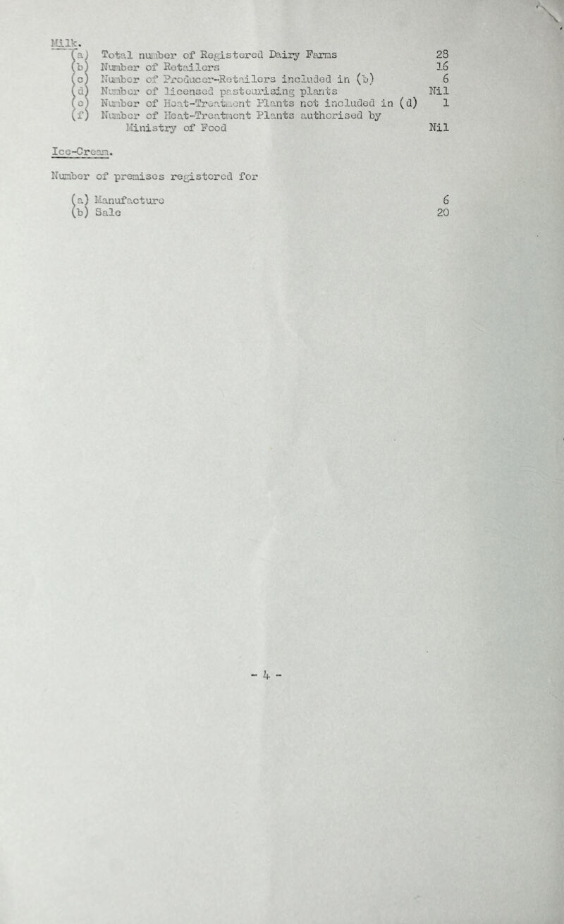Milk. (a) Total number of Registered Dairy Farms 25 (d) Number of Retailers 16 (c) Number of Producer-Retailors included in (b) 6 (a) Number of licensed pasteurising plants Nil (c) Number of Heat-Treatment Plants not included in (d) 1 (f) Number of Heat-Treatment Plants authorised by Ministry of Food Nil Ice-Creon. Number of premises registered for (a) Manufacture 6 (b) Sale 20