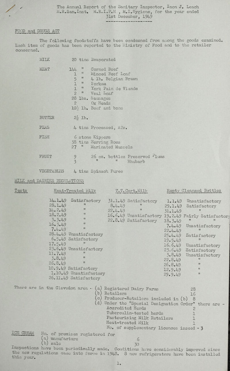 The Annual Report of the Sanitary Inspector, Inon J, Leach M.R.San,Inst. M.R.IoP.H , M.I,Hygiene, for the year ended 31st December, 1949 FOOD and DRUGS ACT The follovving foodstuffs have been condemned from among the goods examined. Each item of goods has been reported to the Ministry of Pood and to the retailer concerned. Mliv 20 tins Evaporated IvIEAT Ihh- n Corned Beef 1 t! Minced Beef Loaf 5 w 4 lb, Belgian Brawn 1 f! lorlcam 1 tl York Pain de Viande 2 It Veal Loaf 28 lbs. Sausages 2 Ox Heads 10 i - lb. Beef and bone BUTTER 2^ r lb. PEaS 4 tins Processed, A2s. PISH 6 stone Kippers 38 tins Herring Roes 27 It Marinated Mussels FRUIT 9 26 oz, bottles Preserved 3   Rhubarb VEGETABIES 4 tins Spinach Puree i.iILI and DAIRIES REGULATIONS Tests Heat-Treated Milk 14.1.49 Satisfactory 28.1.49  lii-.2.49 18.2.49  3.3.49 16.3.49 7.4.49 28-4.49 Unsatisfactory 6.3.49 Satisfactory 17.5.49 23.6.49 Unsatisfactory 11.7.49 3.8.49 26.8.49  10.9.49 Satisfactory 1.10.49 Unsatisfactory 26.11.49 Satisfactory T,T,Cert,Milk Empty Cleansed Bottles 31.1.49 Satisfactory 1.1.49 Unsatisfactory 8,4.49  29.1.49 Satisfactory 22.4.49 '* 31.1.49  16.6.49 Unsatisfactory 19,2,49 Fairly Satisfactory 22,8,49 Satisfactory 18.3.49 7.4.49 22.4.49 25.4.49 19.5.49 16.6.49 23.6.49 3.8.49 22.8.Z(.9 26.8.49 12.9.49 29.9.49 Unsatisfactory !! Satisfactory II Unsatisfactory Satisfactory Unsatisfactory Thez-e are in the Clevedon area - (a) Registered Dairy Parais 28 (b) Retailers I6 (c) Producer-Retailors included in (U) 8 (d) Under the Special Designation Order there are - Accredited Herds 2 Tuberculin-tested herds 1 Pasteurising Milk Retailers 1 Heat-treated Milk 1 No, of suppl erne lit ary licences issued - 3 ICE GREAid No, of premises registered for (a) ms-nufacture 6 (b) sale 30 dn^pecuiono n^ive been periodically made. Conditions have considerably improved since tne ne.? regulations came into force in 1948, 8 new refrigerators have been installed tnis year.