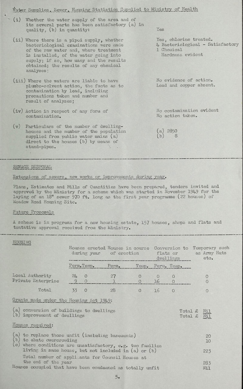 y/ai^r Sirn-plies. Sewer. Housing Statistics Supplied to Ministry of Health (i) Whether the water supply of the area and of its several parts has heen satisfactory (a) in quality, (b) in quantity: (ii) Where there is a piped supply, v\fhether bacteriological exauiinations were made of the raw water and, where treatment is installed, of the water going into supply; if so, how many and the results obtained; the results of any chemical analyses; (iii) Where the waters are liable to have piumbo-solvent action, the facts as to contamination by lead, including precautions taken and number and result of analyses; (iv) Action in respect of any form of contamination, (v) Particulars of the number of dwelling- houses and the number of the population supplied from public water mains (a) direct to the houses (b) by means of stand-pipes, . Yes Y-es, chlorine treated. k- Bacteriological - Satisfactory 1 Chemical Hardness evident No evidence of action. Lead and copper absent. No contamination evident No action taken. a) 2850 b) 8 SEyfAC-B DISPOSAL Extensions of sewers, new works or improvements during year. Plans, Estimates and Bills of Quantities have been prepared, tenders invited and approved by the Ministry for a scheme which was started in November 19^9 for the laying of an 18 sewer 970 ft. long as the first year programme (22 houses) of Meadow Road Housing Site, future Proposals A scheme is in progress for a new housing estate, 157 houses, shops and flats and tentative approval received from the Ministry, HOUSING Local Authority Private Enterprise Total Houses erected Houses in course Conversion to Temporary such during yeair of erection flats or as Army Huts dwellings etc. Perm.Temn. Perm, Temp, Perm, Temp, 24 0 27 0 0 0 0 9 0 1 0 16 0 0 33 0 28 0 16 0 0 Grants made under the Housing Act 194-9: conversion of buildings to dwellings (bj improvement of dwellings Houses required: (a) to replace those unfit (including basements) (b) to abate overcra<vding (c) where conditions are unsatisfactory, e,g. living in same house, but not included in (a) the end of the year Houses occupied that have heen condemned aj Total £ Nil Total £ Nil 20 10 faiiiilies or (b) 223 at 283 y unfit Nil