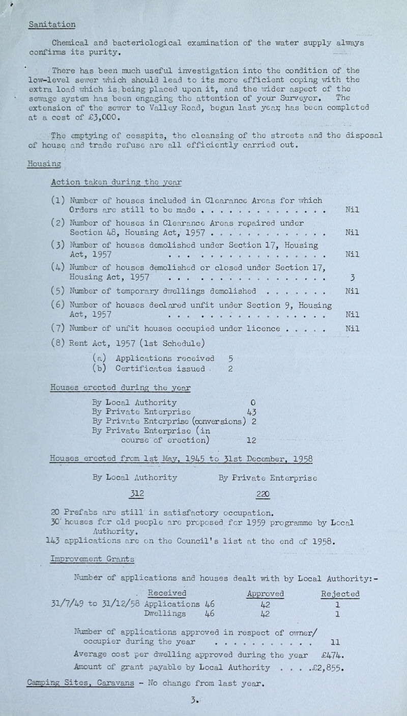 Sanitation Chemical and bacteriological examination of the water supply always confirms its purity. There has been much useful investigation into the condition of the low-level sev/er which should lead to its more efficient coping with the extra load v/hich is. being placed upon it, and the wdder aspect of the sewage system has been engaging the attention of your Surveyor, The extension of the sewer to Valley Road, began last yeai; has been completed at a cost of £3,000. The emptying of cesspits, the cleansing of the streets and the disposal of house and trade re-fuse are all efficiently carried out. Housing Action ta-ken during the year (1) Number of houses included in Clearance Areas for which Orders a.re still to be made .... ......... . Nil (2) N-umber of houses in Clearance Areas repaired under Section 48, Housing Act,- 1957 ............. Nil (3) Number of houses demolished under Section 17, Housing Act, 1957 ... .............. Nil (4) Number of houses demolished or closed under Section 17, Housing Act, 1957 ... .............. 3 (5) Number of temporary dwellings demolished . . . . . . . Nil (6) Number of houses declared unfit under Section 9, Housing Act, 1957 ... .............. Nil (7) Number of unfit houses occupied under licence ..... Nil (8) Rent Act, 1957 (1st Schedule) (a) Applications received 5 (b) Certificrates issued •. 2 Houses erected during the year By Local Authority 0 By Private Enterprise 43 By Private Enterprise (conversions) 2 By Private Enterprise (in courseof erection) 12 Houses erected from 1st May, 1945 to 31st December, 1958 By Local Authority By Private Enterprise 312 220 20 Prefabs are still in satisfactory occupation. 30' houses fer old people are proposed, for 1959 programme by Local Authority. 143 applications are on the Council's list at the end of 1958. Improvement Grants Number of applications and houses dealt mth by Local Authority:- Received Approved Rejected 31/7/49 to 31/12/58 Applications 46 42 1 Dwellings 46 42 1 Number of applications approved in respect of owner/ occupier during the year ........... 11 Average cost per dwelling approved during the year £474. Amount of grant payable by Local Authority . , . .£2,855. Camping Sites, Caravans - No change from last year.