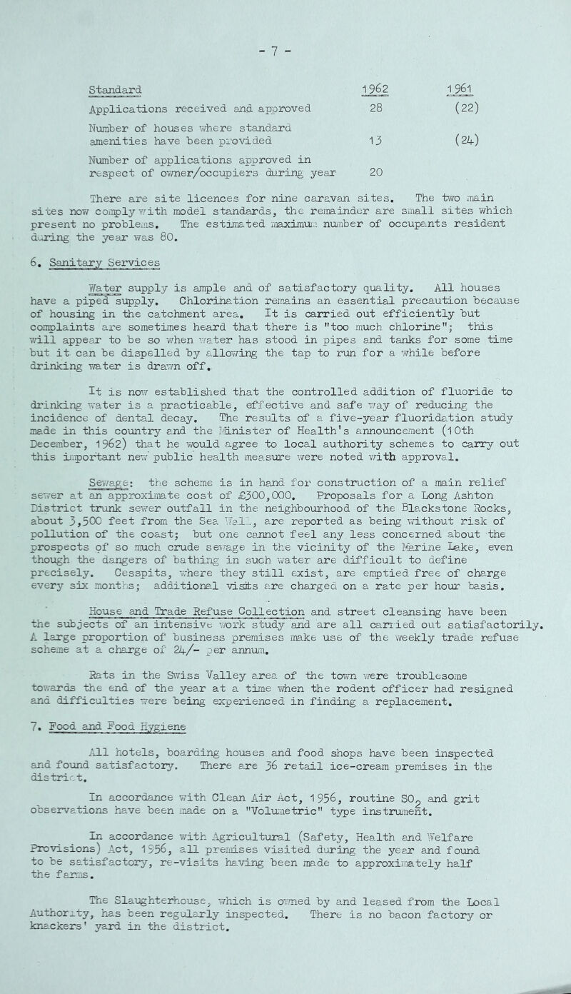 Standard 19^ 1961 Applications received and approved 28 (22) Number of houses virhere standard amenities have been provided 13 (24) Nimiber of applications approved in respect of ov/ner/occupiers du.ring year 20 There are site licences for nine caravan sites. The two main sites now coiiplywith model standards, the remainder are small sites which present no proble^iis. The estimated iiiaxim'Uja nxiinber of occupants resident d^uring the year was 80. Water supply is ample and of satisfactory quality. All houses have a piped supply. Chlorination remains an essential precaution because of housing in the catchment area. It is carried out efficiently but complaints are sometimes heard tha.t there is too much chlorine; this will appear to be so when water has stood in pipes and tanks for some time but it can be dispelled by sAlovving the tap to run for a while before drinking water is dravm off. It is novf established that the controlled addition of fluoride to dz'inking water is a practicable, effective and safe way of reducing the incidence of dental decay. The results of a five-year fluoridation study made in this country and the I'ELnister of Health’s announcement (l0th December, 1962) that he would agree to local authority schemes to carry out this ii'.q)ortant new' public health measure were noted with approval. Sewage; the scheme is in hand for construction of a main relief seT/er at an approxiimte cost of £300,000. Proposals for a Long Ashton District trunk sewer outfall in the neighbourhood of the Blackstone Rocks, about 3,500 feet from the Sea Wall, are reported as being without risk of pollution of the coast; but one cannot feel any less concerned about the prospects of so much crude sewage in the vicinity of the Iviaxine Lake, even though the dangers of bathing in such water are difficult to define precisely. Cesspits, where they still exist, are emptied free of change every six months; additiona.1 visits are charged on a rate per hoior basis. House and Trade Refuse Collection and street cleansing have been the s\ibjects of an intensive work study and are all canied out satisfactorily. A large proportion of business premises make use of the v/eekly trade refuse scheme at a change of 24/- per annun. Rats in the Swiss Valley enea of the town were troublesome towards the end of the year at a time when the rodent officer had resigned and difficulties were being experienced in finding a replacement. 7. Food and Food Hygiene 1x11 hotels, boarding houses and food shops have been inspected and found satisfantory. There are 36 retail ice-cream premdses in the distri'-t. In accordance with Clean Air Act, 1956, routine SOp and grit observations have been made on a Volu'aetric t37pe instinment. In accordance with Agriculturad (Safety, Health and Welfare Provisions) Act, 1956, all preriiLses visited d’oring the yean and found to be satisfactory, re-visits hawing been made to approximately half the farms. The Slaughterhouse, which is owned by and leased from the Local Authorrty, has been regularly inspected. There is no bacon factory or knankers' yard in the district.