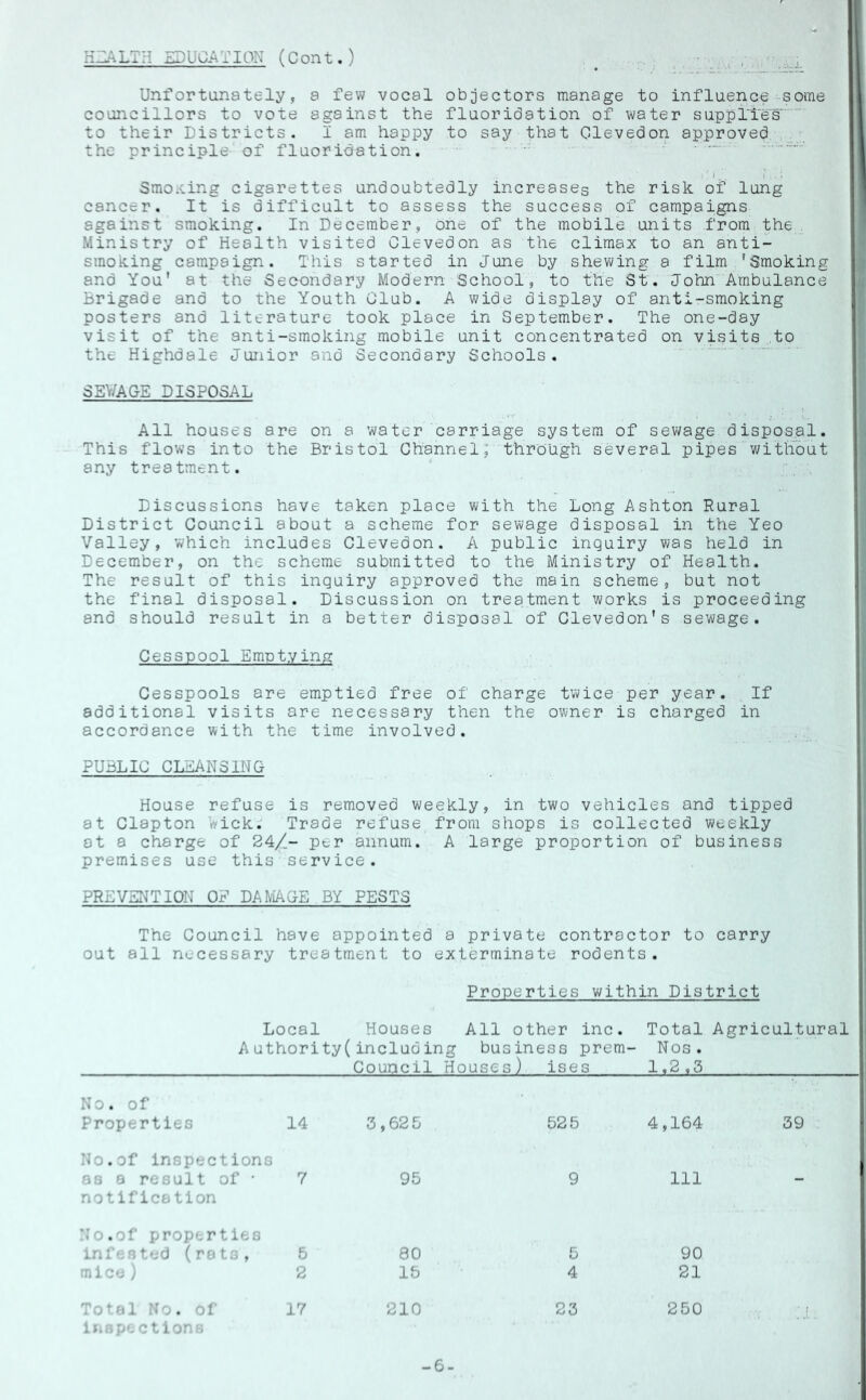 HUhLTH education (Cont.) Unfortunately, a few vocal objectors manage to influence some councillors to vote against the fluoridation of water supplies' ■ to their Districts, I am happy to say that Clevedon approved ,■ the principle of fluorioation. ■ SmoKing cigarettes undoubtedly increases the risk of lung cancer. It is difficult to assess the success of campaigns against smoking. In December, one of the mobile units from the . Ministry of Health visited Clevedon as the climax to an anti- smoking campaign. This started in June by shewing a film 'Smoking and You' at the Secondary Modern School, to the St. John Ambulance Brigade and to the Youth Club. A wide display of anti-smoking posters and literature took place in September. The one-day visit of the anti-smoking mobile unit concentrated on vivsits to the Highdale Junior and Secondary Schools. SEWAGE DISPOSAL All houses are on a water carriage system of sewage disposal. This flows into the Bristol Channel: through several pipes without any treatment. ' . Discussions have taken place with the Long Ashton Rural District Council about a scheme for sewage disposal in the Yeo Valley, which includes Clevedon. A public inquiry was held in December, on the scheme submitted to the Ministry of Health. The result of this inquiry approved the main scheme, but not the final disposal. Discussion on treatment works is proceeding and should result in a better disposal of Clevedon's sewage. Cesspool Emptying Cesspools are emptied free of charge twice per year. If additional visits are necessary then the owner is charged in accordance with the time involved. PUBLIC CLEANSING House refuse is removed weekly, in two vehicles and tipped at Clapton '»vick. Trade refuse from shops is collected weekly at a charge of 24/- per annum. A large proportion of business premises use this service. PREVENTION OP DAMAGE BY PESTS The Council have appointed a private contractor to carry out all necessary treatment to exterminate rodents. Properties within District Local Houses All other inc. Total Agricultural Authority(including business prem- Nos. Council Houses) ises 1.2.5 No. of Properties 14 3,625 525 4,164 39 No.of inspections as a result of ‘ notification 7 95 9 111 IJo.of properties infested (rets, 6 80 5 90 mice ) 2 15 4 21 Total of inspect ionH 17 210 23 250 -6-