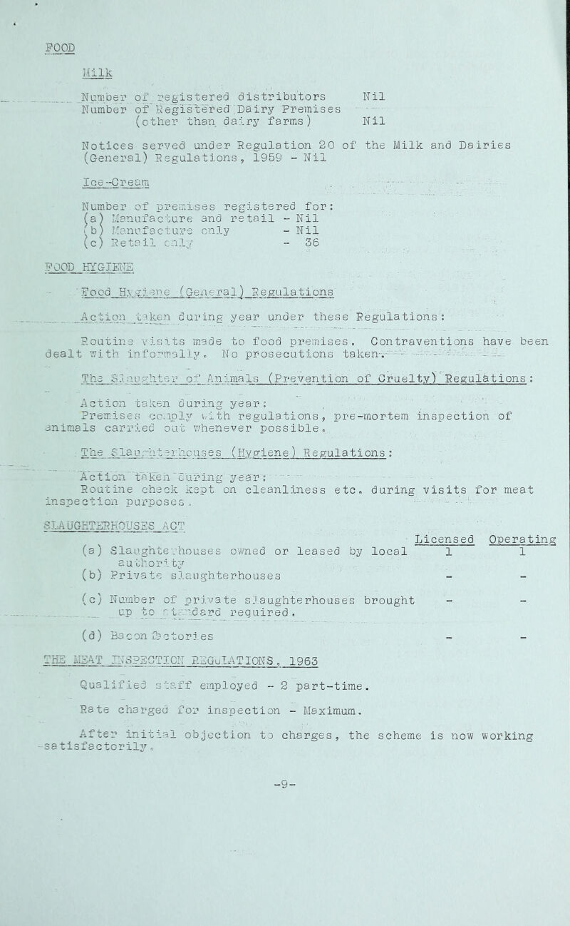 FOOD Milk Number of registered distributors Nil Number of’ike'gis'tered ;Dairy Premises ■ - ■ (ether than dairy farms) Nil Notices served under Regulation 20 of the Milk and Dairies (General) Regulationsy 1959 -Nil Ice —Or earn — Number of premises registered for: fa) Manufacture and retail - Nil (b) Manufacture only - Nil (c) Retail cnly - 36 POOD HfGIM'TE Pood Hygiene (General) Regulations ^ ,_A c;oi_qn jbHken during year under these Regulations: Routine visits made to food premises. Contraventions have been dealt 'Vith informally. No prosecutions takenv--' - The Alaupfiter of Animals (Prevention of Cruelty)'Regulations: Action taken during year: , ‘ Premises co.iply with regulations, pre-mortem inspection of animals carried out whenever possible o_, Tpne Plaughterhcuses (.Hygiene) Regulations: Ac ti'6h'taken “during y ear ': - - Routine check kept on cleanliness etc» during visits for meat inspection purposes, ■siaugetereousss act Licensed Operating (a) Slaughterhouses owned or leased by local 1 . 1 authority (b) Private slaughterhouses (c) Number of private slaughterhouses brought up to_ r-tn'Nard required. (d) Bacon f?ctories TEE MEAT IITSPEQTICN REGuIATIONS , 1963 Qualified staff employed - 2 part-time. Rate charged for inspection - Maximum, After initial objection to charges, the scheme is now working satisfactorily, -9-