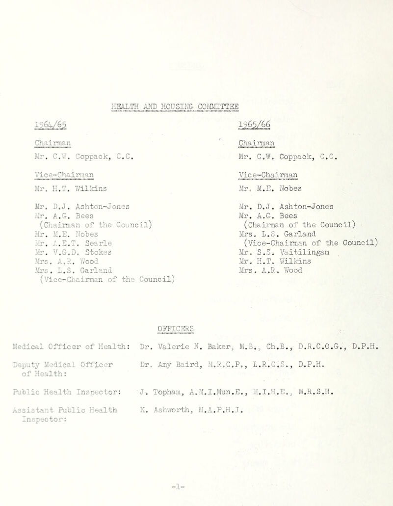 HEALTH AND HOUSING- COMMITTEE 1964/65 1965/66 Chairman Chairman Mr. C.W. Coppack, C.C. Mr. C.W. Coppack, C.C. Vice-Chairman Vice-Chairman Mr. H.T. Wilkins Mr. M.E. Nobes Mr. D.J. Ashton-Jones Mr. A.G. Bees (Chairman of the Council) Mr. M.E. Nobes Mr. A.E.T. Searle Mr. V.G.D. Stokes Mrs. A.R. Wood Mrs. L.S. Garland Mr. D.J. Ashton-Jones Mr. A.G. Bees (Chairman of the Council) Mrs. L.S. Garland (Vice-Chairman of the Council) Mr. S.S. Vaitilingam Mr. H.T. Wilkins Mrs. A.R. Wood (Vice-Chairman of the Council) 3 Officer of Health: Deputy Medical Officer of Health: Public Health Inspector: Assistant Public Health Inspector: OFFICERS Dr. Valerie N. Baker* M. Dr. Amy Baird, M.R.C.P., •J* Topham, A.M.I.Mun.E., K. Ashworth, M.A.P.H.I. Ch.B., D.R.C.O.G., D.P.H. L. R.C.S., D.P.H. M. I.H.E., M.R.S.H. -1-