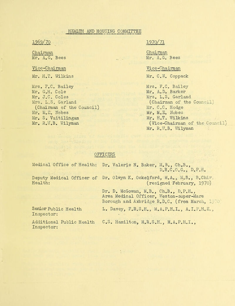HEALTH AND HOUSING COMITTEE 1969/70 Chairman Mr. A. &. Bees Vice-Chairman Mr. H.T. Wilkins Mrs. E.C. Bailey Mr. G.H. Cole Mr. J.C. Coles Mrs, L„S. Garland (Chairman of the Council) Mr. M.E, Notes Mr, S, Vaitilingam Mr. R.W.B. Vfilyman 1970/71 Chairman Mr. A.G. Bees Vice-Chairman Mr. C.\7. Coppack Mrs. E.C. Bailey Mr. A.D. Barker Mrs, L.S. Garland (Chairman of the Council) Mr, C.C. Hodge Mr, M.E. Notes Mr. H.T. Wilkins (Vice-Chairman of the Council) Mr, R.W.B. Wilyman OFFICERS Medical Office of Health: Deputy Medical Officer of Health: Senior Put lie Health Inspector: Dr, Valerie N, Baker, M.B., Gh.B,, D.R.C.O.G.,, D.P.H. Dr, Olwyn K, Ockelford, M,A.,. .M.B, , B.Chir^ (resigned Fetruary, 1970) Dr. D. McGov/an, M.B., Ch.B., D.P.H., Area Medical Officer, Weston-super-Mare Borough and Axtridge R.D.C. (from March, 1970 L. Davey, F.R.S.H., M.A.P.H.I., A.I.P.H.E., Additional Public Health C.S. Hamilton, M.R.S.H,, M.A.P.H.I., Inspector: