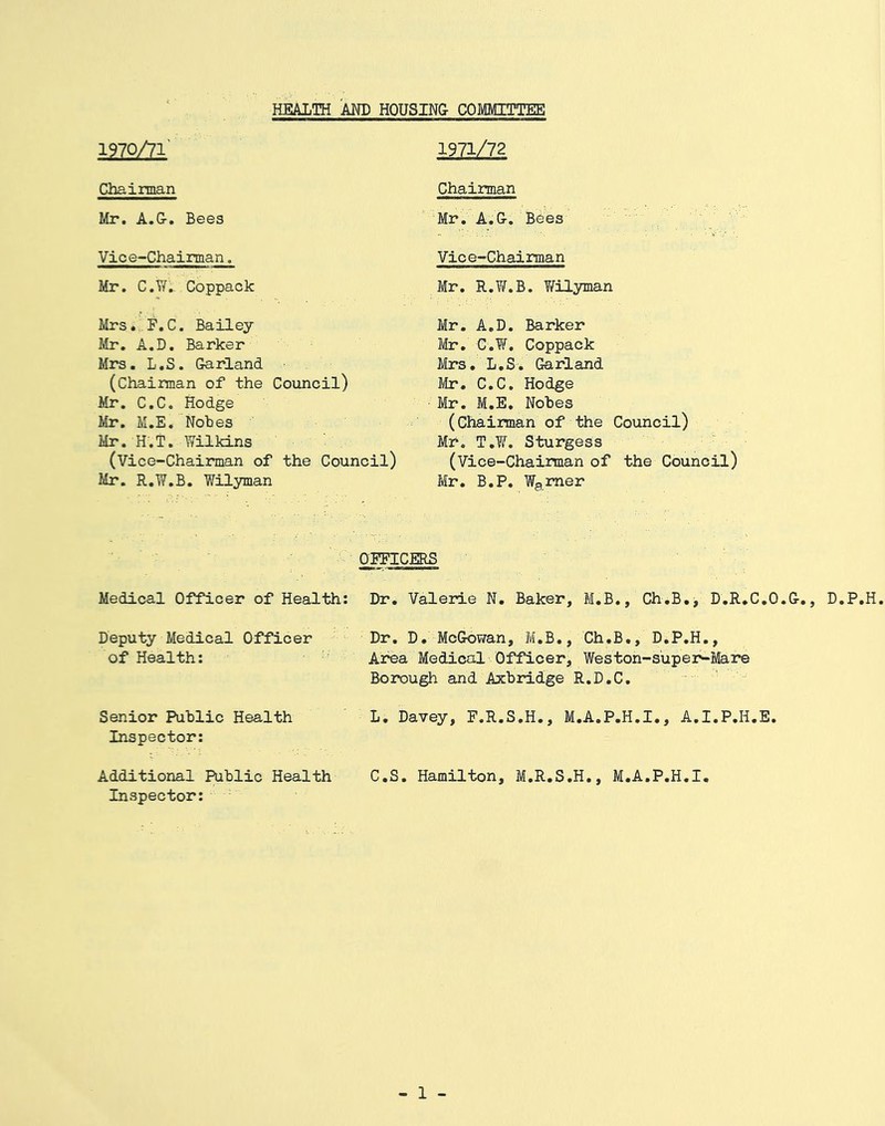 HEALTH AND HOUSING COMMITTEE imni Chairman Mr. A.G-, Bees Vice-Chairman. Mr. C.W.. Coppack Mrs. F.C. Bailey Mr. A.D. Barker Mrs. L.S. Garland (chairman of the Council) Mr. C.C. Hodge Mr. M.E. Nobes Mr. H.T. Wilkins (Vice-Chairman of the Council) Mr. R.W.B. Wilyman 1971/72 Chairman Mr. A.G. Bees Vice-Chairman Mr. R.Vif.B. V/ilyman Mr. A.D. Barker Mr. C.¥. Coppack Mrs. L.S. Garland Mr. C.C. Hodge Mr. M.E. Nobes (Chairman of the Council) Mr. T.¥. Sturgess (Vice-Chairman of the Council) Mr. B.P. Wgmer OFFICERS Medical Officer of Health: Dr. Valerie N. Baker, M.B., Ch.B., D.R.C.O.G-., D.P.H. Deputy Medical Officer Dr. D. McGov/an, M.B., Ch.B., D.P.H., of Health: •' Area Medical Officer, Weston-super-Mare Borough and Axbridge R.D.C. Senior Public Health L. Davey, F.R.S.H., M.A.P.H.I., A.I.P.H.E. Inspector: Additional Public Health C.S. Hamilton, M.R.S.H., M.A.P.H.I. Inspector: