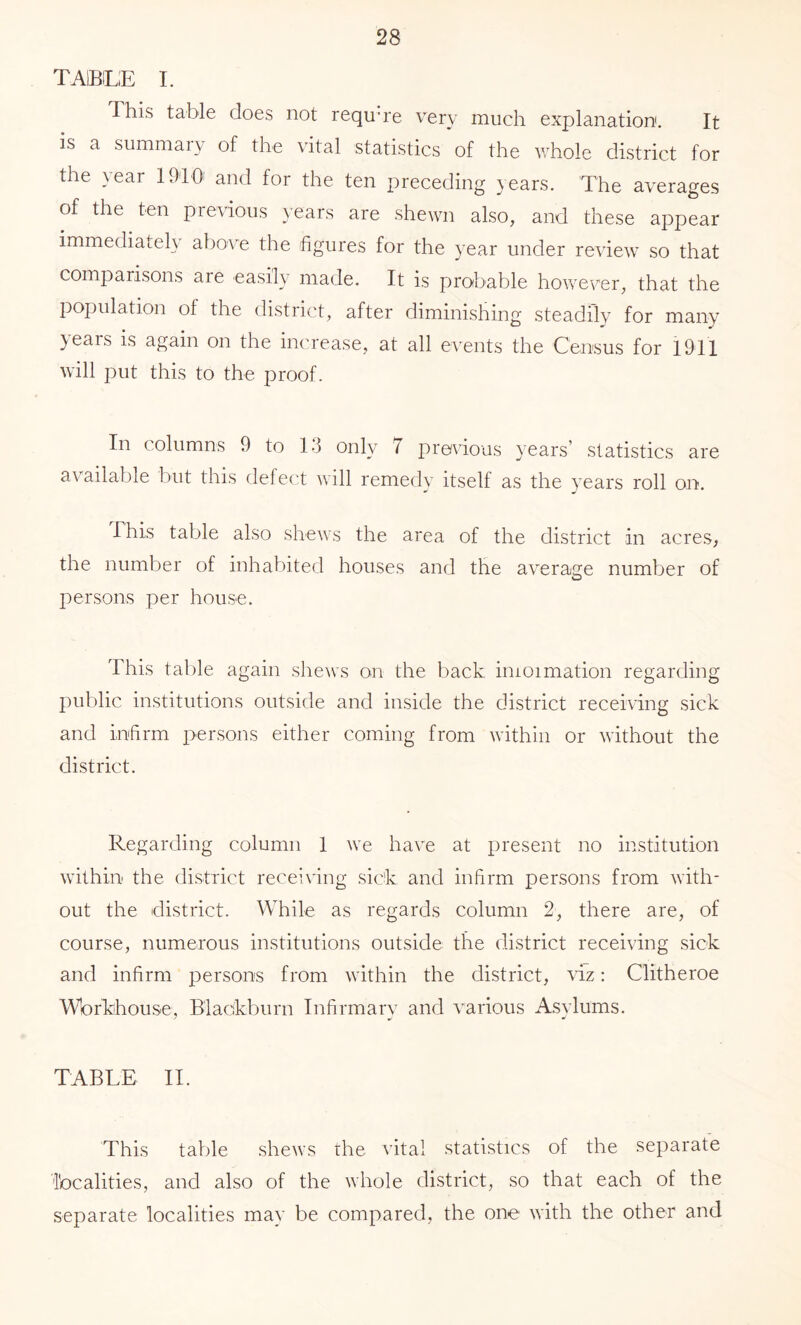 TAlBILiE I. This table does not requ're very much explanation. It is a summary of the vital statistics of the whole district for the year 1910' and for the ten preceding years. The averages of the ten pievious }ears are shewn also, and these appear immediately above the figures for the year under review so that comparisons are easily made. It is probable however, that the population of the district, after diminishing steadily for many ^ears is again on the increase, at all events the Census for 1911 will put this to the proof. In columns 9 to 1*3 only 7 previous years’ statistics are available but this defect will remedy itself as the years roll on. This table also shews the area of the district in acre.s, the number of inhabited houses and the average number of Iversons per house. This table again shews on the back imoimation regarding public institutions outside and inside the district receiving sick and infirm persons either coming from within or without the district. Regarding column 1 we have at present no institution within the district recei\'ing sick and infirm persons from with- out the district. While as regards column 2, there are, of course, numerous institutions outside the district receiving sick and infirm persons from within the district, viz: Clitheroe Workhouse, Blackburn Infirmary and various Asylums. TABLE II. This table shews the vital statistics of the separate localities, and also of the whole district, so that each of the separate localities may be compared, the one with the other and