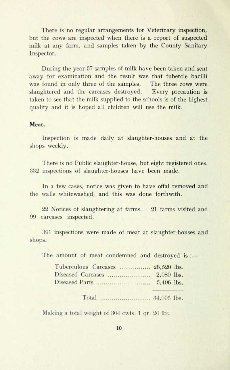 There is no regular arrangements for Veterinary inspection, but the cows are inspected when there is a report of suspected milk at any farm, and samples taken by the County Sanitary Inspector. During the year 57 samples of milk have been taken and sent away for examination and the result was that tubercle bacilli was found in only three of the samples. The three cows were slaughtered and the carcases destroyed. Every precaution is taken to see that the milk supplied to the schools is of the highest quality and it is hoped all children will use the milk. Meat. Inspection is made daily at slaughter-houses and at the shops weekly. There is no Public slaughter-house, but eight registered ones. 332 inspections of slaughter-houses have been made. In a few cases, notice was given to have offal removed and the walls whitewashed, and this was done forthwith. 22 Notices of slaughtering at farms. 21 farms visited and 99 carcases inspected. 391 inspections were made of meat at slaughter-houses and shops. The amount of meat condemned and destroyed is :— Tuberculous Carcases 26,520 lbs. Diseased Carcases 2,080 lbs. Diseased Parts 5,496 lbs. Total 34,096 lbs. Making a total weight of 304 cwts. 1 qr. 20 lbs.
