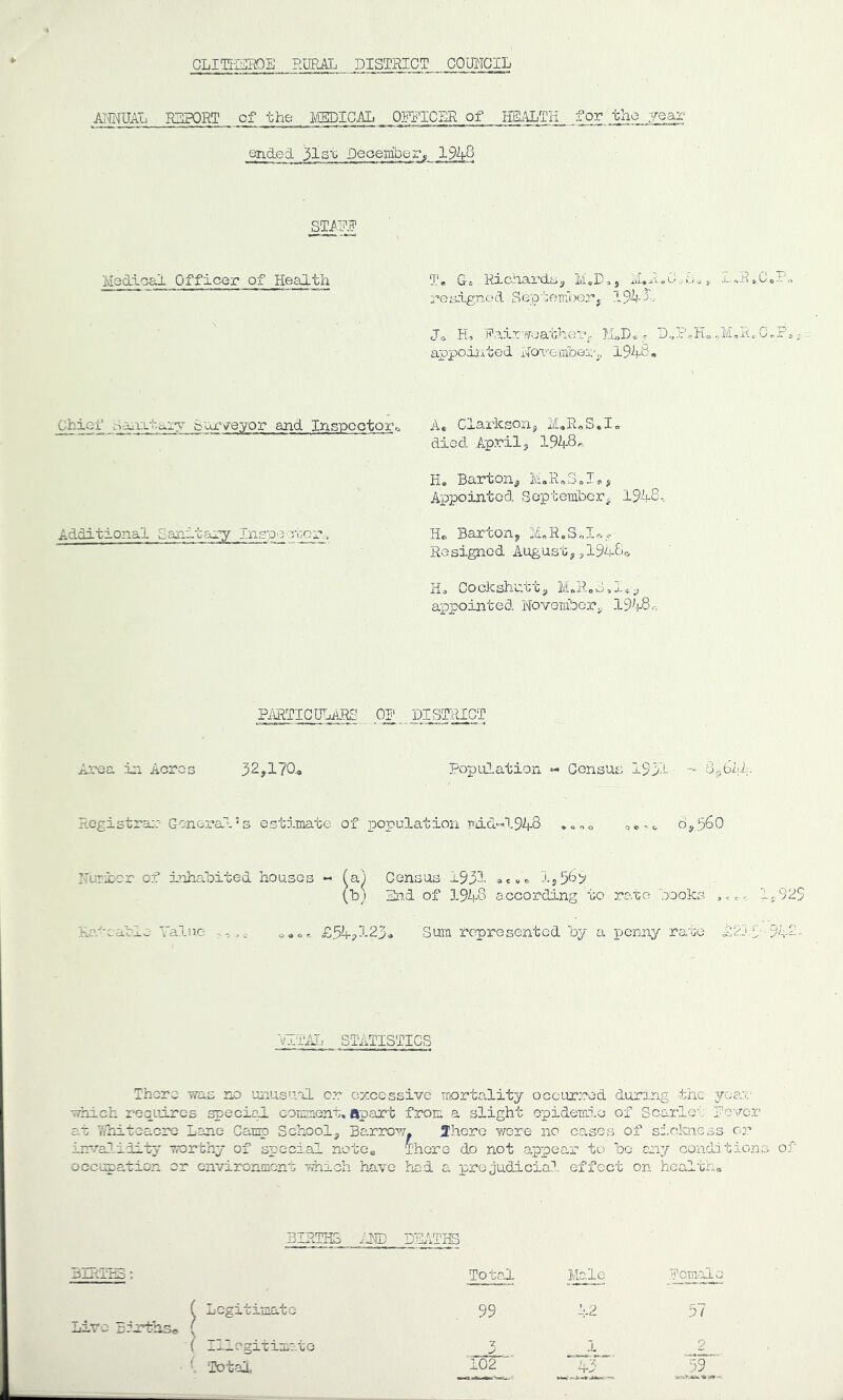 AiCTUAL RIPORT of ths miCAL OFFICER of HEi\LTH for the :year ended 31 st Deoem'bex’^ 1948 STAFF Medioal Officer of Health T, G. Richards, M.D,, xvLR.C.S., I,,R.C„P„ resigned Sep'bemoer. 194’'. Jo H, Fair'/'/eather,- M„D* 5 D„P^Ho jVi,R,C-r\ • appoiiited Uoveaibej;',, 1940« Chiof csa^i:L-hai-y B'CiC^eyor and Inspoctoro A* Clai-ksorij 4oRoS,I„ died April, 1948/-. H. Barton, M„R,SoIr.s Appointed September, 1948., Additional Sanitary Inspector.. H® Barton, M^RoSoI-..^ Resigned August,,19^80 Ho Cockshutt, ILRoSoIo;; appointed Novemter, 1948.-. PiiRTICBLARS OF DISTRICT Area in Acres 32,170., Population « Census 1931 Registrar:- General's estimate of population Fad«1948 .o.>o o.,-.o 8,5^0 ITurxor of inhabited houses - (a) Census 1931 1}58^ {b} End of 1948 accoirding to rate books 1,92$ Ra-^'cable Taluo £54?123, Sum represented by a penny rate 3:211'942- •yll'iLT, STATISTICS There T/as rx unusual o.r excessive mortality occur:?ed during the yeai- which requires special comment, apanb from a slight epidemic of Scarle'i. Fe'\''oi-- at nbiteacrc Lane Camp School, Barro-v. Ihere -were no cases of sickness cr inva?-idity vrorthy of special notCa There do not appear to bo cny conditions of occ'upation or environment Tin oh hnve had a prejudicial effect on h.caltn„ BIRTHS iUiD DTilTHB oiniHS r To tad. Male Fomalo ( jjCgx uimato 99 42 57 Live 5:jrths<. ^ { Illegitim:-to -A.-. 2 ( Total, 102 43^ '59'