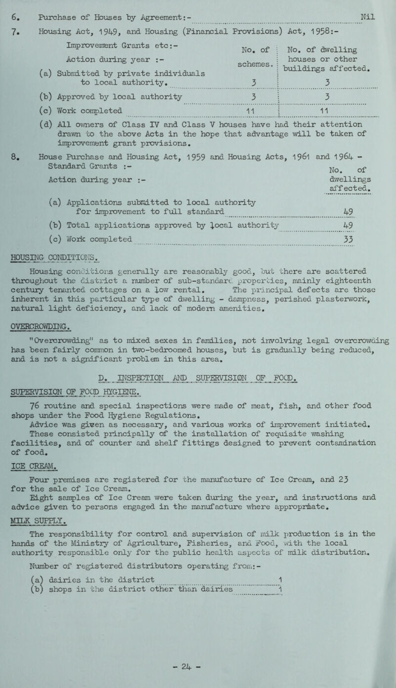 7 Hoiasing Act, 194-9, and Housing (Financial Provisions) Act, 1958:- Impmvement Grants etc:- Action during year No. of schemes. No. of dwelling houses or other (a) Submitted by private individuals biiildings affected. to local authority. 3 3 (t) Approved by local authority 3 3 (c) Work completed 11 11 (d) All o\mers of Class IV and Class V houses have had their attention drawn to the above Acts in the hope that advantage will be taken of improvement grant provisions. 8, Hoxase Purchase and Housing Act, 1959 and Housing Acts, 19^1 and 1964- - Standard Grants No of Action during year dv/ellings aff ected, (a) Applications submitted to local authority for improvement to fxill standard 4-9 (b) Total applications approved by ^^.ocal authority 4-9 (c) Work completed 33 HOUSING CQNDITIOI-IS. Housing conOitior-s generally are reasonably good, but there are scattered throughout the district a number of sub-stc-noard properties, mainly eighteenth century tenanted cottages on a lov^r rental. The principal defects are those inherent in this particialar type of dwelling - dampness, perished plasterwork, natxiral light deficiency, and lack of modem amenities. OVERCROWDING. Overcrowding as to mixed sexes in families, not involving legal overcrowding has been fairly common in two-bedroomed houses, but is gradually being reduced, and is not a significant problem in this area. INSPECTION AND SUPERVISION OF , FOCIh SUPERVISION OF FOCp jgGI^ 76 routine and special inspections were made of meat, fish, and other food shops under the Food Ifygiene Regulations. Advice was given as necessary, and various works of improvement initiated. These consisted principally of the installation of requisite washing facilities, and of counter and shelf fittings designed to prevent contamination of food. ICE CREAM., Pour premises are registered for the manufacture of Ice Cream, and 23 for the sale of Ice Cream. Eight samples of Ice Cream were taken dioring the year, and instructions and advice given to persons engaged in the man\jfact\ire where appropriate. MILK SUPPLY. The responsibility for control and supervision of milk production is in the hands of the Ministry of Agriculture, Fisheries, and Food, with the local authority responsible only for the public health aspects of milk distribution. Number of registered distributors operating fromi:- (a) dairies in the district 1 (b) shops in the district other than ^irdes 1 - 24- -