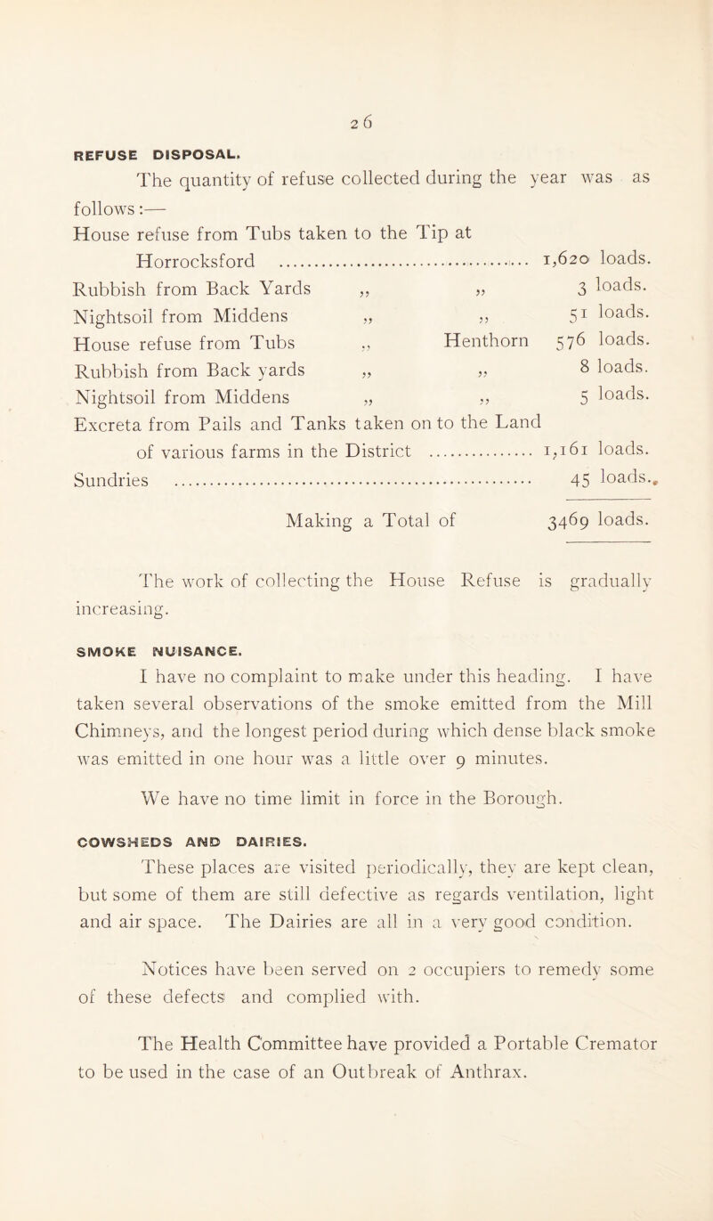 as REFUSE DISPOSAL. The quantity of refuse collected during the year was follows:— House refuse from Tubs taken to the Tip at Horrocksford 1,620' loads. Rubbish from Back Yards „ „ 3 loads. Nightsoil from Middens ,, ,, 51 loads* House refuse from Tubs Henthorn 576 loads. Rubbish from Back yards „ „ 8 loads. Nightsoil from Middens „ ,, 5 loads. Excreta from Pails and Tanks taken onto the Land of various farms in the District i;i6i loads. Sundries 45 loads.. Making a Total of 3469 loads. The work of collecting the House Refuse is gradually increasing. SMlOliE NUISANCE. I have no complaint to make under this heading. I have taken several observations of the smoke emitted from the Mill Chimneys, and the longest period during which dense black smoke was emitted in one hour was a little over 9 minutes. We have no time limit in force in the Borough. COWS5-IEDS AND DAIRIES. These places are visited periodically, they are kept clean, but some of them are still defective as regards ventilation, light and air space. The Dairies are all in a very good condition. Notices have been served on 2 occupiers to remedy some of these defects! and complied with. The Health Committee have provided a Portable Cremator to be used in the case of an Outbreak of Anthrax.