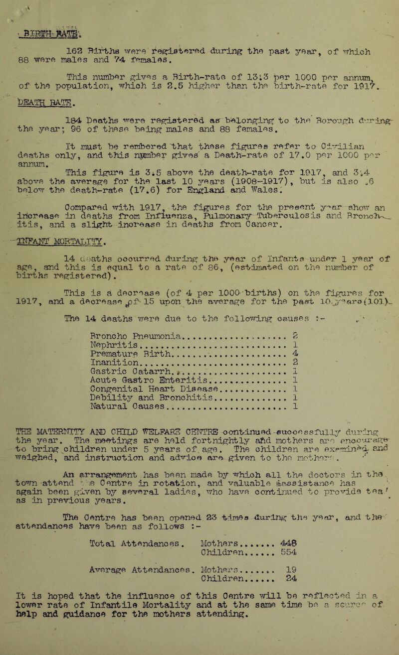 162 vfere reerlstered during tho past year, of ■''rhich 88 wore males and 74 females. This number gives a Birth-rate of 15l3 per 1000 per annum, of the population, which is 2.5 higher than the birth-rate for 1917. bSATH RATE. 184 Deaths were registered as belonging to the Borough dunlng- the year; 96 of these being males and 88 females. It must be rembered that these figures refer to Oivilian deaths only, and this npnber gives' a Death-rate of 17.0 per 1000 per annum. This figure is 3*5 above the death-rate for 1017, and 3;4 abovR the average for the last 10 yaars (1908-1917), but is also „6 below the death-rate (17.6) for England and Wales' Compared with 1917, the figures for the present y''ar ahow an increase in deaths from Influenza, Rilmonary Tuberculosis and Bronolv-^. it is, and a slight increase in deaths from Cancer. mqbtality. 14 cLfjaths occurred during the year of Infants under 1 year of age, atnd this is equal to a rate of 86, (estimated on the number of births registered) . This is a decrease (of 4 per 1000--births) on the figures for 1917, and a decrease ^f-15 upon the average for the past lO ^yearo (103.)-. The 14 deaths vrere due to the follo'^^'/'ing causes ' Broncho Pneumonia 2 Nephritis 1 Premature Birth 4 Inanit ion 2 Gastric Catarrh.# 1 Acute Gastro Enteritis 1 Congenital Heart Disease 1 DebilitjT- and Bronchitis 1 Natural Causes 1 THE MATERITTTY AND CHILD WELPAjRE CENTRE continued-fluocessfully duriing the year. The meetings are held fortnightly ahd mothers are ono,ourage to bring children under 5 years of. age. The children are ext-mined-sjid weighed, and instruction and ad'trloe are given to the mot her r;. An arrangement has been made by which all the doctors in the.^ town attend ie Centre in rotation, and valuable iassistance has ‘• again been given by several ladies, who have continued to provide tea/ as in previous years. The Centre has been oq>ened 23 times -during the year, and tha attendances have been as follows Total Attendances . Mothers 448 Children 554 Average Attendances. Mothers....... 19 Children...... 24 It is hoped that the influence of this Centre ^ylll be reflected in s. lower rate of Infantile Mortality and at the same time be a source of help and guidance for the mothers attending.