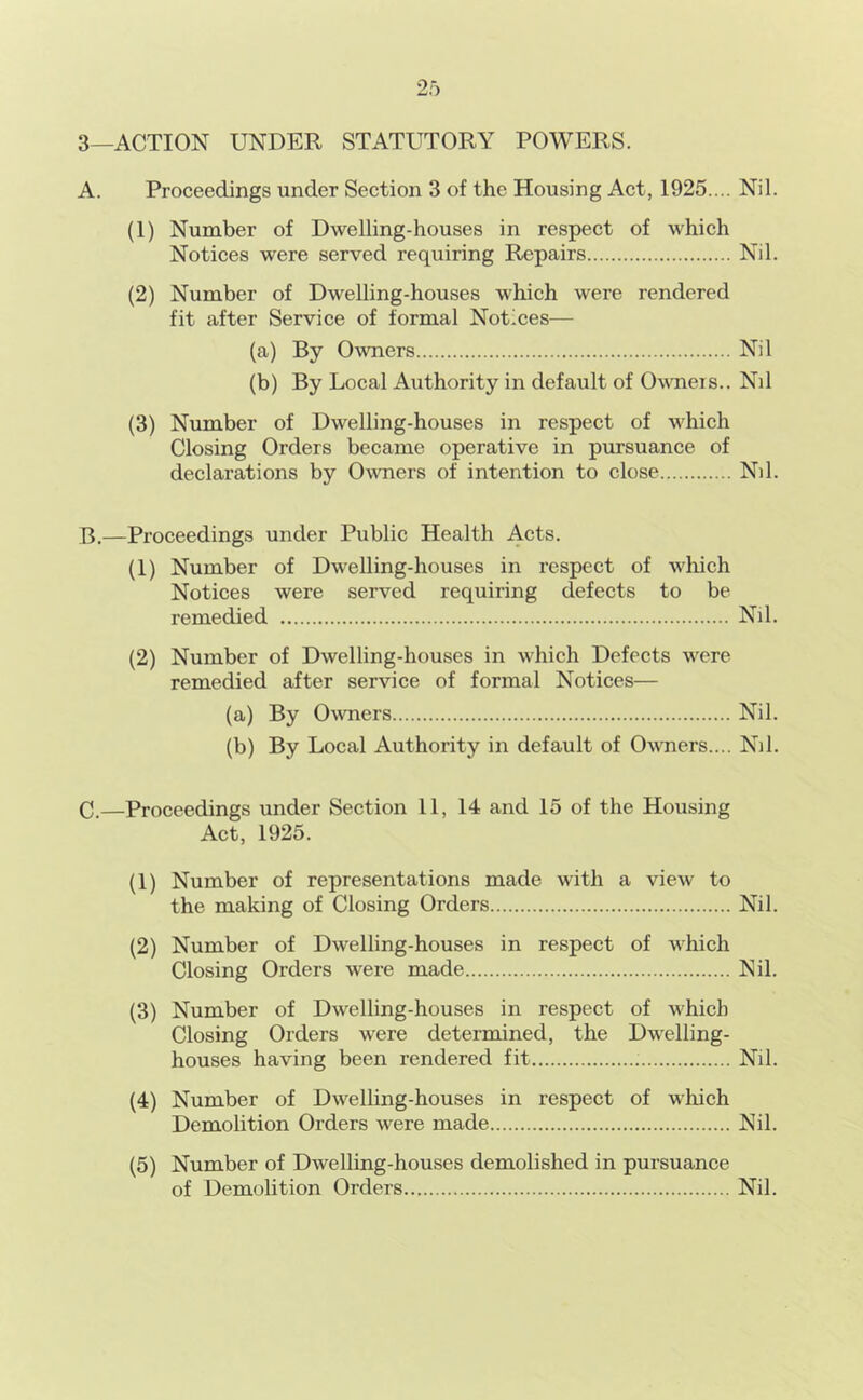 3—ACTION UNDER STATUTORY POWERS. A. Proceedings under Section 3 of the Housing Act, 1925.... Nil. (1) Number of Dwelling-houses in respect of which Notices were served requiring Repairs Nil. (2) Number of Dwelling-houses which were rendered fit after Service of formal Notices— (a) By Owners Nil (b) By Local Authority in default of Owners.. Nil (3) Number of Dwelling-houses in respect of which Closing Orders became operative in pursuance of declarations by Oumers of intention to close Nil. B. —Proceedings under Public Health Acts. (1) Number of Dwelling-houses in respect of which Notices were served requiring defects to be remedied Nil. (2) Number of Dwelling-houses in which Defects were remedied after service of formal Notices— (a) By Owners Nil. (b) By Local Authority in default of Owners.... Nil. C. —Proceedings under Section 11, 14 and 15 of the Housing Act, 1925. (1) Number of representations made with a view to the making of Closing Orders Nil. (2) Number of Dwelling-houses in respect of which Closing Orders were made Nil. (3) Number of Dwelling-houses in respect of which Closing Orders were determined, the Dwelling- houses having been rendered fit Nil. (4) Number of Dwelling-houses in respect of which Demolition Orders were made Nil. (5) Number of Dwelling-houses demolished in pursuance of Demolition Orders Nil.