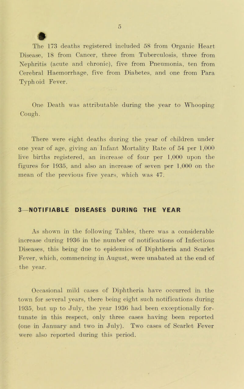 The 173 deaths registered included 58 from Organic Heart Disease, 18 from Cancer, three from Tuberculosis, three from Nephritis (acute and chronic), five from Pneumonia, ten from Cerebral Haemorrhage, five from Diabetes, and one from Para Tvph oid Fever. One Death was attributable during the year to Whooping Cough. There were eight deaths during the year of children under one year of age, giving an Infant Mortality Rate of 54 per 1,000 live births registered, an increase of four per 1,000 upon the figures for 1935, and also an increase of seven per 1,000 on the mean of the previous five years, which was 47. 3—NOTIFIABLE DISEASES DURING THE YEAR As shown in the following Tables, there was a considerable increase during 1936 in the number of notifications of Infectious Diseases, this being due to epidemics of Diphtheria and Scarlet Fever, which, commencing in August, were unabated at the end of the year. Occasional mild cases of Diphtheria have occurred in the town for several years, there being eight such notifications during 1935, but up to July, the year 1936 had been exceptionally for- tunate in this respect, only three cases having been reported (one in January and two in July). Two cases of Scarlet Fever were also reported during this period.