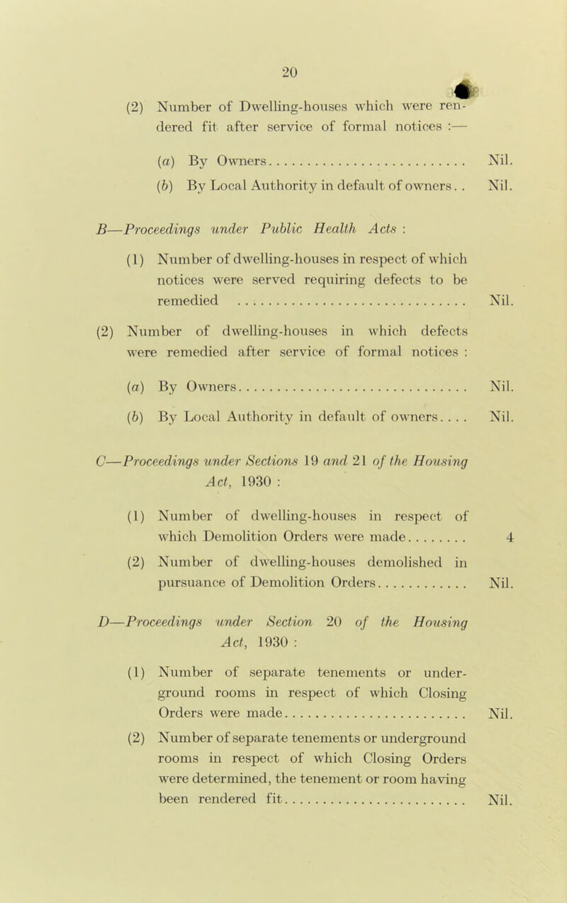 '4b (2) Number of Dwelling-houses which were ren- dered fit after service of formal notices :— (а) By Owners Nil. (б) By Local Authority in default of owners. . Nil. B—Proceedings under Public Health Acts : (1) Number of dwelling-houses in respect of which notices were served requiring defects to be remedied Nil. (2) Number of dwelling-houses in which defects were remedied after service of formal notices : (а) By Owners Nil. (б) By Local Authority in default of owners. . . . Nil. C—Proceedings under Sections 19 and 21 of the Housing Act, 1930 : (1) Number of dwelling-houses in respect of which Demolition Orders were made 4 (2) Number of dwelling-houses demolished in pursuance of Demolition Orders Nil. D—Proceedings under Section 20 of the Housing Act, 1930 : (1) Number of separate tenements or under- ground rooms in respect of which Closing Orders were made Nil. (2) Number of separate tenements or underground rooms in respect of which Closing Orders were determined, the tenement or room having been rendered fit Nil.