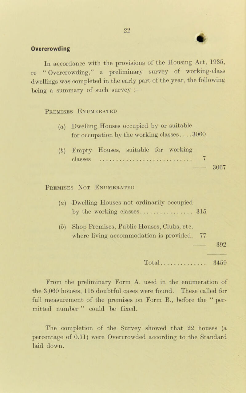 * Overcrowding In accordance with the provisions of the Housing Act, 1935, re “ Overcrowding,” a preliminary survey of working-class dwellings was completed in the early part of the year, the following being a summary of such survey :— Premises Enumerated (a) Dwelling Houses occupied by or suitable for occupation by the working classes... .3060 (b) Empty Houses, suitable for working classes 7 3007 Premises Not Enumerated (a) Dwelling Houses not ordinarily occupied by the working classes 315 (b) Shop Premises, Public Houses, Clubs, etc. where living accommodation is provided. 77 392 Total 3459 From the preliminary Form A. used in the enumeration of the 3,060 houses, 115 doubtful cases were found. These called for full measurement of the premises on Form B., before the “ per- mitted number ” could be fixed. The completion of the Survey showed that 22 houses (a percentage of 0.71) were Overcrowded according to the Standard laid down.