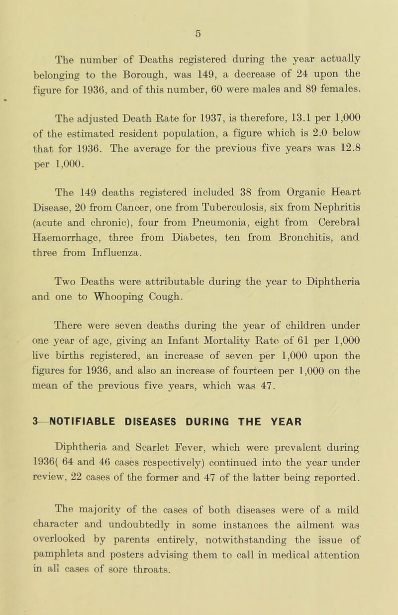 The number of Deaths registered during the year actually belongmg to the Borough, was 149, a decrease of 24 upon the figure for 1936, and of this number, 60 were males and 89 females. The adjusted Death Rate for 1937, is therefore, 13.1 per 1,000 of the estunated resident population, a figure which is 2.0 below that for 1936. The average for the previous five years was 12.8 per 1,000. The 149 deaths registered included 38 from Organic Heart Disease, 20 from Cancer, one from Tuberculosis, six from Nephritis (acute and chronic), four from Pneumonia, eight from Cerebral Haemorrhage, three from Diabetes, ten from Bronchitis, and three from Influenza. Two Deaths were attributable during the year to Diphtheria and one to Whooping Cough. There were seven deaths during the year of children under one year of age, giving an Infant Mortality Rate of 61 per 1,000 hve births registered, an increase of seven per 1,000 upon the figures for 1936, and also an increase of fourteen per 1,000 on the mean of the previous five years, which was 47. 3—NOTIFIABLE DISEASES DURING THE YEAR Diphtheria and Scarlet Fever, which were prevalent during 1936( 64 and 46 cases respectively) continued into the year under review, 22 ca.ses of the former and 47 of the latter being reported. The majority of the cases of both diseases were of a mild character and undoubtedly in some instances the ailment was overlooked by parents entirely, notwithstanding the issue of pamphlets and posters advising them to call in medical attention in all cases of sore throats.