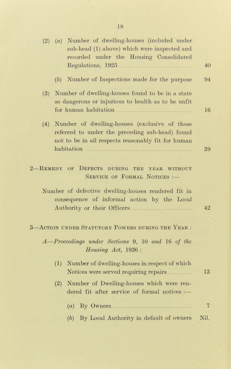 (2) [a) Number of dwelling-houses (included under sub-head (1) above) which were inspected and recorded under the Housing Consolidated Regulations, 1925 40 (6) Number of Inspections made for the purpose 94 (3) Number of dwelling-houses found to be in a state so dangerous or injurious to health as to be unfit for human habitation 16 (4) Number of dwelhng-houses (exclusive of those referred to under the preceding sub-head) found not to be in all respects reasonably fit for human habitation 39 2— Remedy of Defects during the year without Service of Formal Notices :— Number of defective dwelling-houses rendered fit in consequence of informal action by the Local Authority or their Officers 42 3— Action under Statutory Powers during the Year : A—Proceedings under Sections 9, 10 and 16 of the Housing Act, 1936 : (1) Number of dwelling-houses in respect of which Notices were served requiring repairs 13 (2) Number of Dwelling-houses which were ren- dered fit after service of formal notices :— (a) By Owners 7 (b) By Local Authority in default of owners Nil.