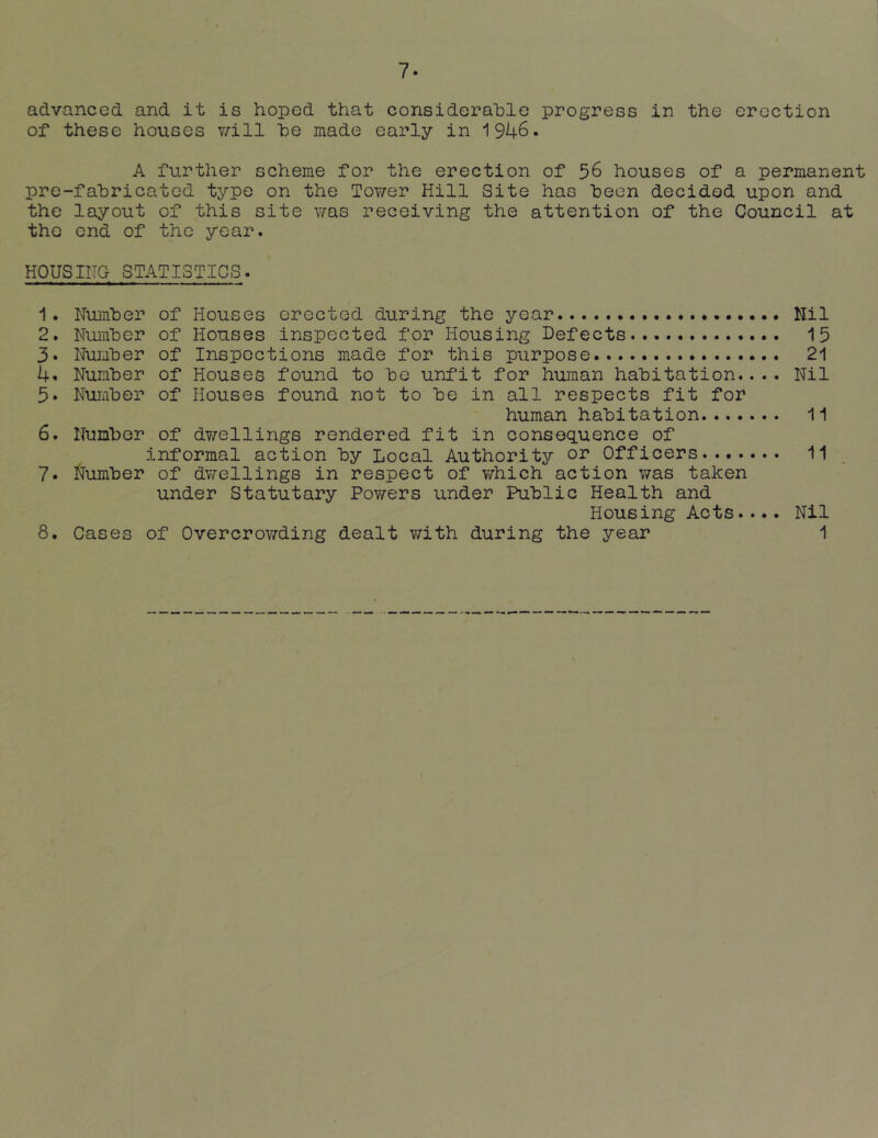 advanced and it is hoped that considerahle progress in the erection of these houses v/ill he made early in 1946. A further scheme for the erection of 56 houses of a permanent pre-fahricatod type on the Tov/er Hill Site has hecn decided upon and the layout of this site was receiving the attention of the Council at the end of the year. HOUSING STATISTICS. 1. Nuinher of Houses erected during the year Hil 2. Number of Houses inspected for Housing Defects 15 3» Number of Inspections made for this purpose 21 4« Number of Houses found to bo unfit for human habitation.... Nil 5* Nuiiiber of Houses found not to be in all respects fit for human habitation 11 6. Number of dwellings rendered fit in consequence of informal action by Local Authority Officers 11 7« Number of dwellings in respect of v/hich action was taken under Statutary Pov/ers under Public Health and Housing Acts.... Nil 8. Cases of Overcrov/ding dealt with during the year 1