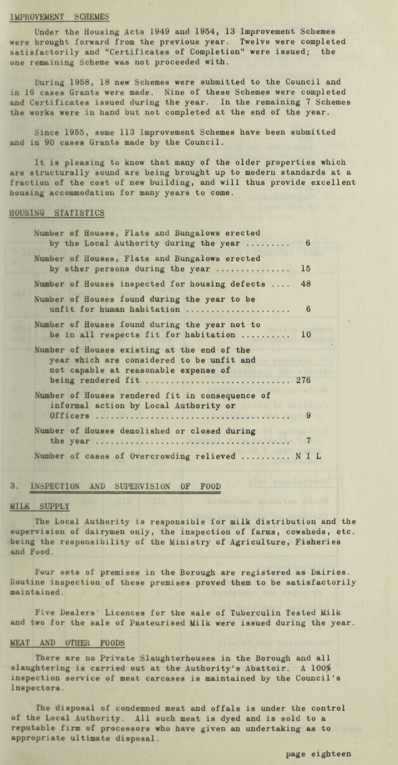 IMPltOVEMENT SCHEMES Under the Housing Acts 1949 and 1954, 13 Improvement Schemes were brought forward from the previous year. Twelve were completed satisfactorily axid Certificates of Completion were issued; the one remaining Scheme was not proceeded with. During 1958, 18 new Schemes were submitted to the Council and in 16 cases Grants were made. Nine of these Schemes were completed and Certificates issued during the year. In the remaining 7 Schemes the works were in hand but not completed at the end of the year. Since 1955, some 113 Improvement Schemes have been submitted and in 90 cases Grants made by the Council. It is pleasing to know that many of the older properties which are structurally sound are being brought up to modern standards at a fraction of the cost of new building, and will thus provide excellent housing accommodation for many years to come. HOUSING SfATISTICS Number of Houses, Flats and Bungalows erected by the Local Authority during the year 6 Number of Houses, Flats and Bungalows erected by other persons during the year 15 Number of Houses inspected for housing defects .... 48 Number of Houses found during the year to be unfit for human habitation 6 Number of Houses found during the year not to be in all respects fit for habitation 10 Number of Houses existing at the end of the year which are considered to be unfit and not capable at reasonable expense of being rendered fit 276 Number of Houses rendered fit in consequence of informal action by Local Authority or Officers 9 Number of Houses demolished or closed during the year 7 Number of cases of Overcrowding relieved N I L 3. INaPECTION AND SUPERVISION OF FOOD WILK SUPPLY The Local Authority is responsible for milk distribution and the supervision of dairymen only, the inspection of farms, cowsheds, etc. being the responsibility of the Ministry of Agriculture, Fisheries and Food. Four sets of premises in the Borough are registered as Dairies. Routine inspection of these premises proved them to be satisfactorily maintained. Five Dealers' Licences for the sale of Tuberculin Tested Milk and two for the sale of Pasteurised Milk were issued during the year. MEAT AND OTHEIt FOODS There are no Private Slaughterhouses in the Borough and all slaughtering is carried out at the Authority's Abattoir. A 100J6 inspection service of meat carcases is maintained by the Council's Inspectors. The disposal of condemned meat and offals is under the control of the Local Authority. All such meat is dyed and is sold to a reputable firm of processors who have given an undertaking as to appropriate ultimate disposal.
