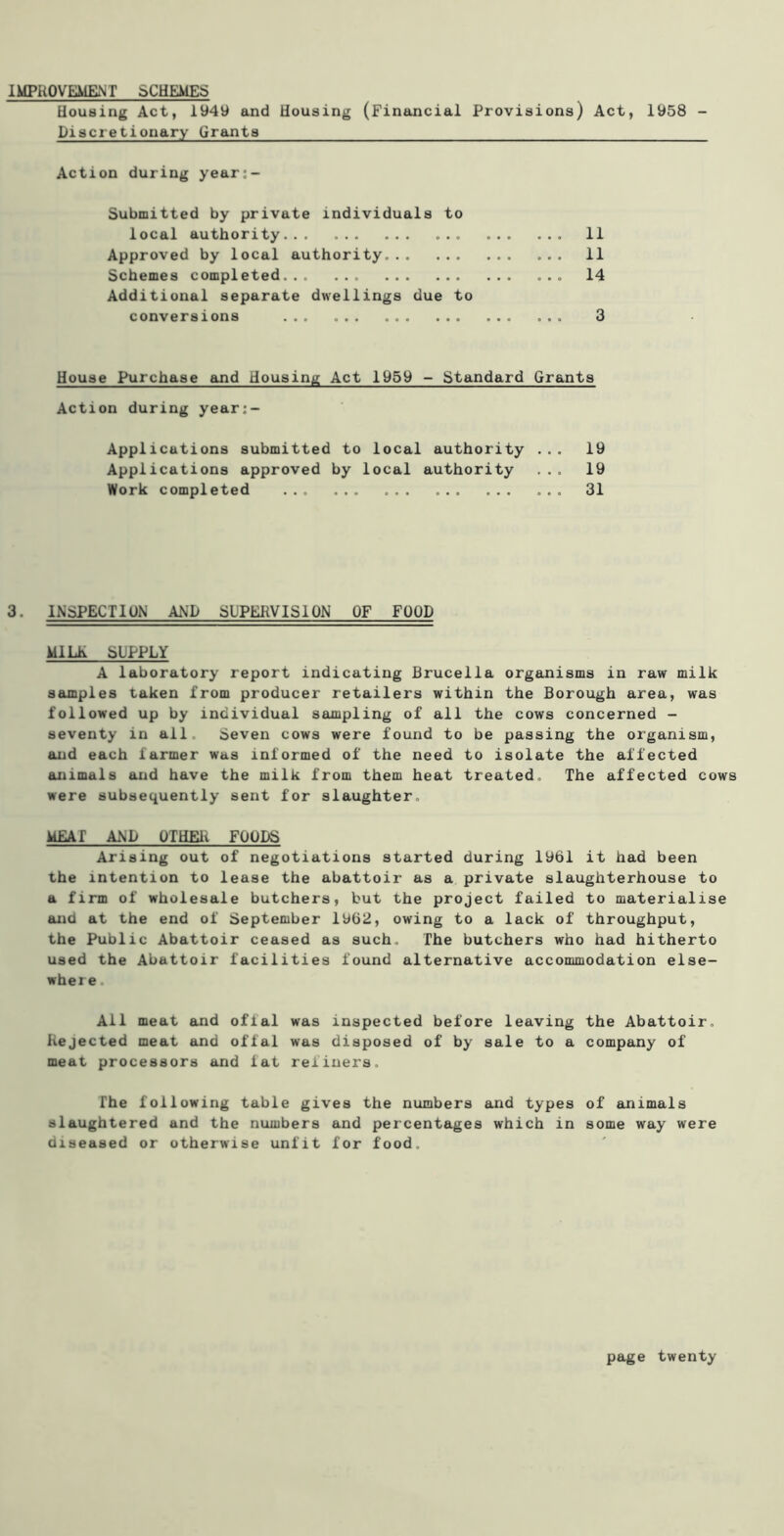 IMPROVEMENT SCHEMES Housing Act, 1949 and Housing (Financial Provisions) Act, 1958 - Discretionary Grants Action during year:- Submitted by private individuals to local authority ... ... ... 11 Approved by local authority 11 Schemes completed ... 14 Additional separate dwellings due to conversions 3 House Purchase and Housing Act 1959 - Standard Grants Action during year:- Applications submitted to local authority ... 19 Applications approved by local authority ... 19 Work completed 31 3. INSPECTIUN AND SUPERVISION OF FOOD MILE SUPPLY A laboratory report indicating Brucella organisms in raw milk samples taken from producer retailers within the Borough area, was followed up by individual sampling of all the cows concerned - seventy in ail. Seven cows were found to be passing the organism, and each farmer was informed of the need to isolate the affected animals and have the milk from them heat treated. The affected cows were subsequently sent for slaughter. MEAT AND OTHER FOODS Arising out of negotiations started during 1961 it had been the intention to lease the abattoir as a private slaughterhouse to a firm of wholesale butchers, but the project failed to materialise and at the end of September 1962, owing to a lack of throughput, the Public Abattoir ceased as such. The butchers who had hitherto used the Abattoir facilities found alternative accommodation else- where. Ail meat and offal was inspected before leaving the Abattoir. Rejected meat and offal was disposed of by sale to a company of meat processors and iat refiners. The following table gives the numbers and types of animals slaughtered and the numbers and percentages which in some way were diseased or otherwise unfit for food. page twenty