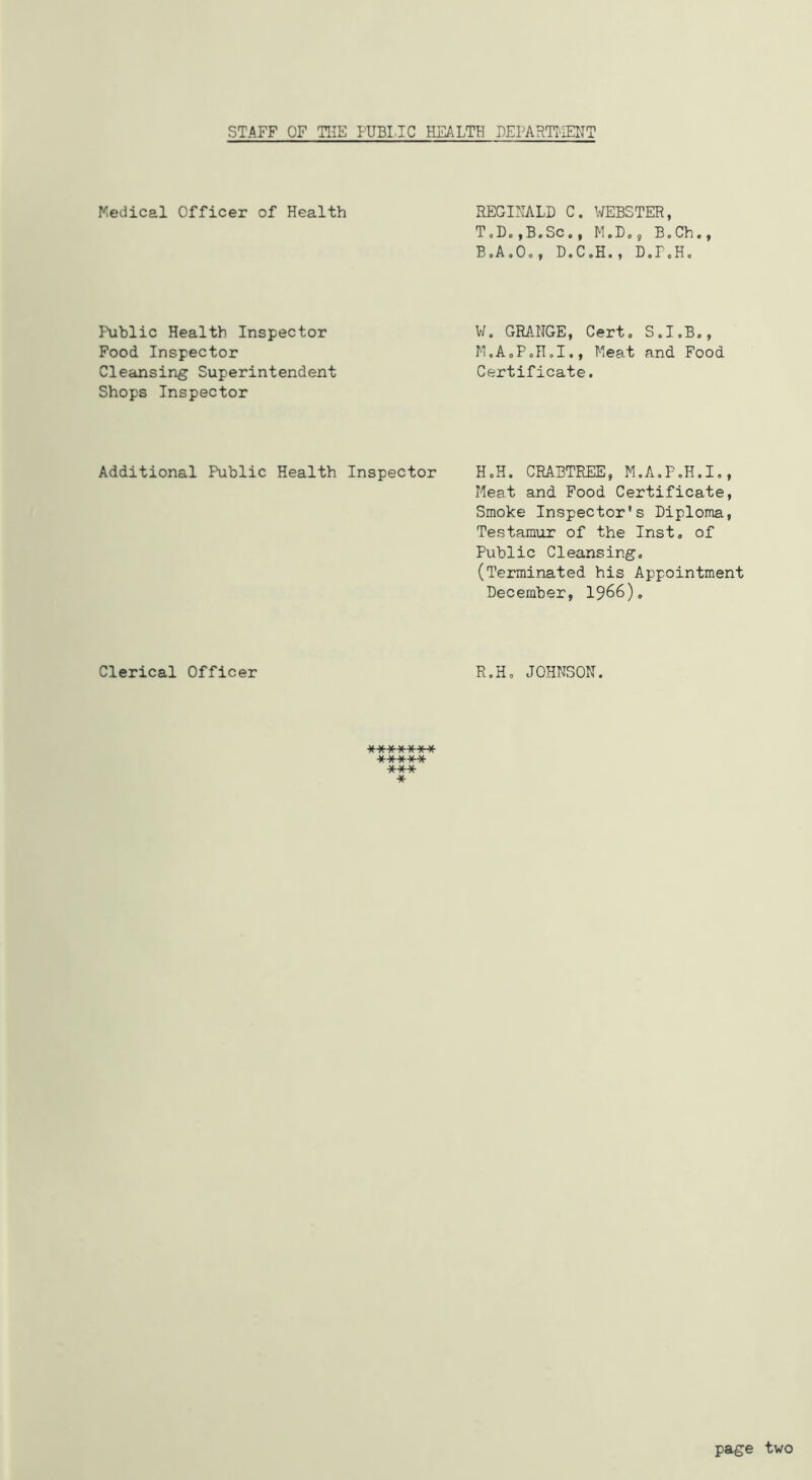 STAFF OF TIIE PUBIJC HEALTH LEPAHTI'iEHT Medical Officer of Health REGINALD C. WEBSTER, ToD.jB.Sc., M.D,, B.Ch., B.A.O., D.C.H., D.r.H, Public Health Inspector Food Inspector Cleansing Superintendent Shops Inspector W. GRANGE, Cert. S.I.B., r-i.AoPoH.I., Meat and Food Certificate. Additional Public Health Inspector H.H. CRABTREE, M.A.P.H.I., Meat and Food Certificate, Smoke Inspector's Diploma, Testamur of the Inst, of Public Cleansing, (Terminated his Appointment December, I966), Clerical Officer R.H, JOHNSON. *****-JHf ***** *** * page two