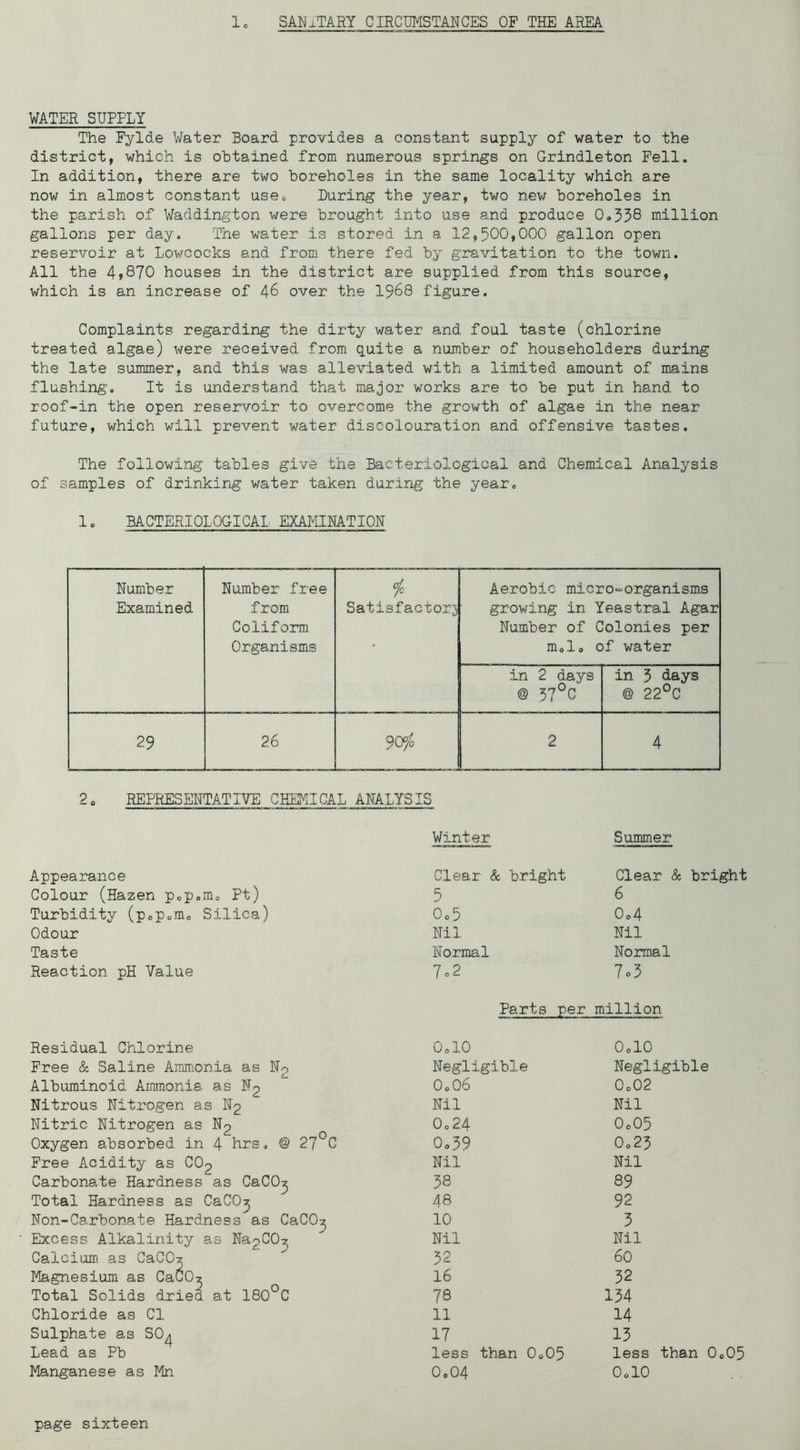 1 SAWxTARY CIRCimSTANCES OF THE AREA WATER SUPPLY The Fylde Water Board provides a constant supply of water to the district, which is obtained from numerous springs on Grindleton Fell. In addition, there are two boreholes in the same locality which are now in almost constant use. During the year, two new boreholes in the parish of Waddington were brought into use and produce 0.358 million gallons per day. The water is stored in a 12,500,000 gallon open reservoir at Lov;cocks and from there fed by gravitation to the town. All the 4»870 houses in the district are supplied from this source, which is an increase of 48 over the I968 figure. Complaints regarding the dirty water and foul taste (chlorine treated algae) were received from quite a number of householders during the late summer, and this was alleviated with a limited amount of mains flushing. It is understand that major works are to be put in hand to roof-in the open reservoir to overcome the growth of algae in the near future, which will prevent water discolouration and offensive tastes. The following tables give the Bacteriological and Chemical Analysis of samples of drinking water taken during the year. 1. BACTERIOLOGICAL EXAMINATION Number Examined Number free from Coliform. Organisms Satisfactory Aerobic micro-organisms growing in Yeastral Agar Number of Colonies per mol. of water in 2 days @ 37°C in 5 days @ 22°C 29 26 SCPjo . 2 4 20 REPRESEHTATrVE CHEI4ICAL ANALYSIS Appearance Colour (Hazen p.p.m. Ft) Turbidity (p.p.m. Silica) Odour Taste Reaction pH Value Residual Chlorine Free & Saline Ammonia as No Albuminoid Ammonia as N2 Nitrous Nitrogen as N2 Nitric Nitrogen as N2 Oxygen absorbed in 4 hrs, @ 27^C Free Acidity as CO2 Carbonate Hardness as CaCO^ Total Hardness as CaCOj Non-Carbonate Hardness as CaCO^ Excess Alkalinity as Na2C0j Calcium, as CaCO:? Magnesium as Cado^ Total Solids dried at 180°C Chloride as Cl Sulphate as SO^ Lead as Pb Manganese as Mn Winter Summer Clear & bright Clear & bright 5 6 6o5 0.4 Nil Nil Normal Normal 7o2 7o3 Parts per million OolO OolO Negligible Negligible 0.06 O0O2 Nil Nil 0o24 O0O5 0.59 0.23 Nil Nil 58 89 48 92 10 3 Nil Nil 32 60 16 32 78 134 11 14 17 13 less than 0.05 less than 0.05 0.04 0.10