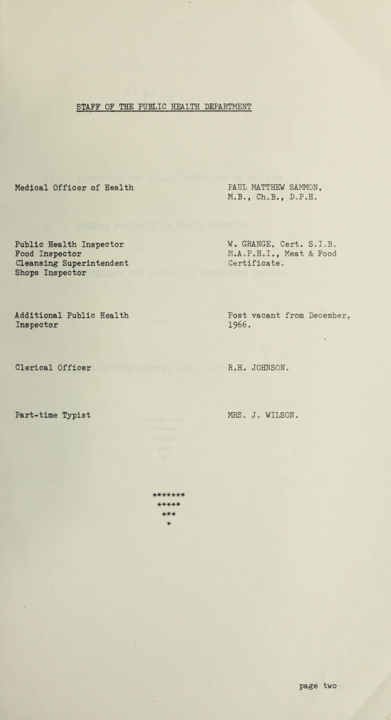 STAFF OF THE PUBLIC HEALTH DEPARTMENT Medical Officer of Health Public Health Inspector Food Inspector Cleansing Superintendent Shops Inspector Additional Public Health Inspector Clerical Officer Part-time Typist PAUL MATTHEW SAMMON, M.B., ChoBa, D.PeH. W, GRANGE, Cert. S.I.B. M.AoP.H.I., Meat & Pood Certificate. Post vacant from December, 1966. R.H. JOHNSON. MRS. J. WILSON. ******* ***** *** * page two