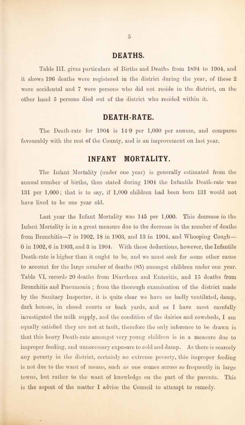 s DEATHS. Table III. gives particulars of Births and Deaths from 1894 to 1904, and it shows 196 deaths were registered in the district during the year, of these 2 were accidental and 7 were persons who did not reside in the district, on the other hand 5 persons died out of the district who resided within it. DEATH-RATE. The Death-rate for 1904 is 14’9 per 1,000 per annum, and compares favourably with the rest of the County, and is an improvement on last year. INFANT MORTALITY. The Infant Mortality (under one year) is generally estimated from the annual number of births, thus stated during 1901 the Infantile Death-rate was 131 per 1,000; that is to say, if 1,000 children had been born 131 would not have lived to be one year old. Last year the Infant Mortality was 145 per 1,000. This decrease in the Infant Mortality is in a great measure due to the decrease in the number of deaths from Bronchitis—7 in 1902, 18 in 1903, and 13 in 1904, and Whooping Cough— 0 in 1902, 6 in 1903, and 3 in 1904. With these deductions, however, the Infantile Death-rate is higher than it ought to be, and we must seek for some other cause to account for the large number of deaths (85) amongst children under one year. Table VI. records 20 deaths from Diarrhoea and Enteritis, and 15 deaths from Bronchitis and Pneumonia ; from the thorough examination of the district made by the Sanitary Inspector, it is quite clear we have no badly ventilated, damp, dark houses, in closed courts or back yards, and as I have most carefully investigated the milk supply, and the condition of the dairies and cowsheds, I am equally satisfied they are not at fault, therefore the only inference to be drawn is that this heavy Death-rate amongst very young children is in a measure due to improper feeding, and unnecessary exposure to cold and damp. As there is scarcely any poverty in the district, certainly no extreme poverty, this improper feeding is not due to the want of means, such as one comes across so frequently in large towns, but rather to the want of knowledge on the part of the parents. This