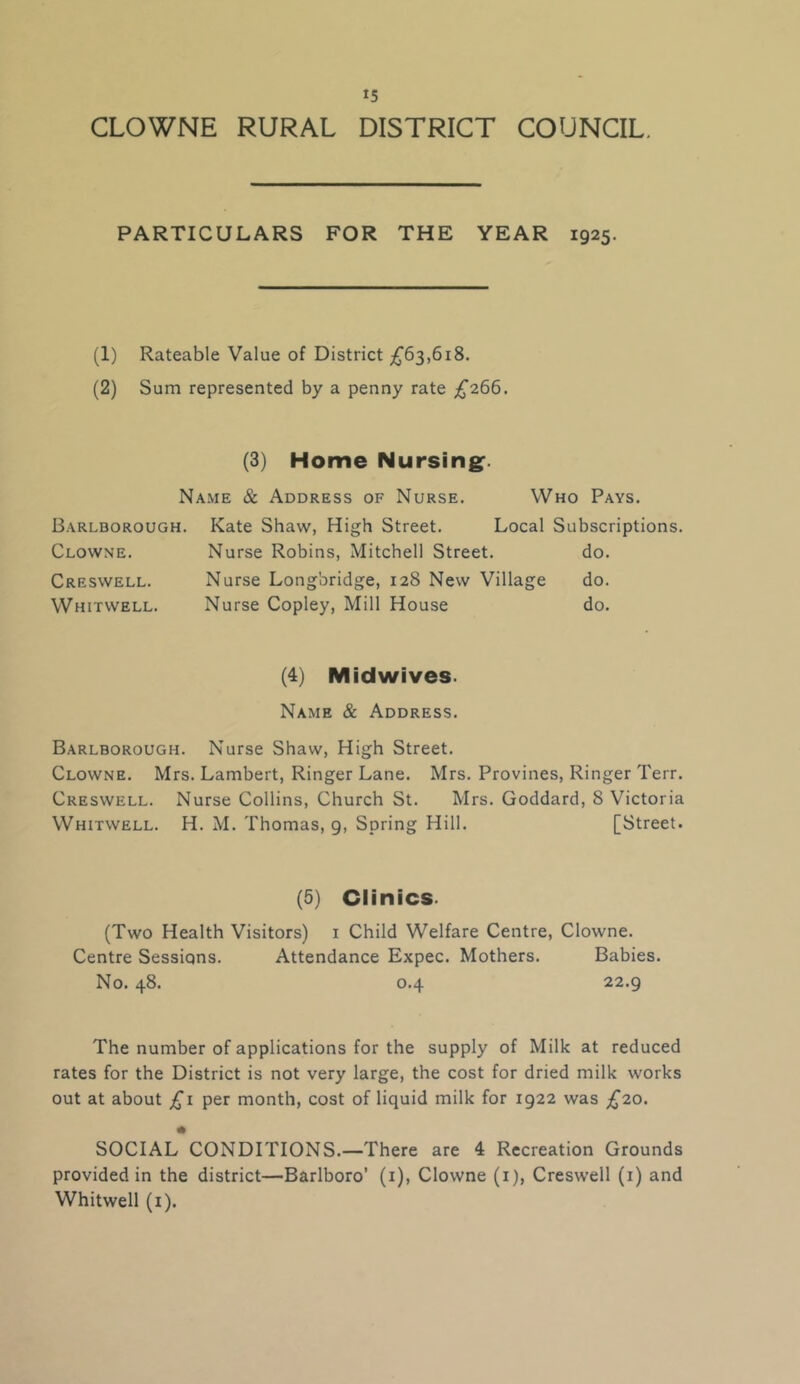 CLOWNE RURAL DISTRICT COUNCIL. PARTICULARS FOR THE YEAR 1925. (1) Rateable Value of District £‘63,618. (2) Sum represented by a penny rate £266. (3) Home Nursing^. Name & Address of Nurse. Who Pays. Barlborough. Kate Shaw, High Street. Local Subscriptions. Clowne. Nurse Robins, Mitchell Street. do. Creswell. Nurse Longbridge, 128 New Village do. Whitwell. Nurse Copley, Mill House do. (4) Midwives. Name & Address. Barlborough. Nurse Shaw, High Street. Clowne. Mrs. Lambert, Ringer Lane. Mrs. Provines, Ringer Terr. Creswell. Nurse Collins, Church St. Mrs. Goddard, 8 Victoria Whitwell. H. M. Thomas, 9, Spring Hill. [Street. (5) Clinics. (Two Health Visitors) i Child Welfare Centre, Clowne. Centre Sessions. Attendance Expec. Mothers. Babies. No. 48. 0.4 22.9 The number of applications for the supply of Milk at reduced rates for the District is not very large, the cost for dried milk works out at about £i per month, cost of liquid milk for 1922 was £20. SOCIAL CONDITIONS.—There are 4 Recreation Grounds provided in the district—Barlboro’ (i), Clowne (i), Creswell (i) and Whitwell (i).