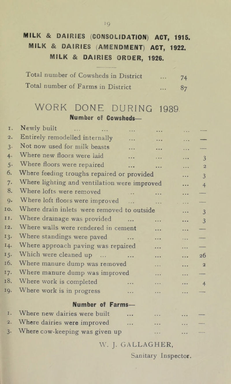 MILK & DAIRIES (CONSOLIDATION) ACT, 1915. MILK & DAIRIES AMENDMENT) ACT, 1922. MILK & DAIRIES ORDER, 1926. Total number of Cowsheds in District Total number of Farms in District 74 87 WORK DONE DURING 1939 Number of Cowsheds— 1. Newly built 2. Entirely remodelled internally 3. Not now used for milk beasts 4. Where new floors were laid 5. Where floors were repaired 6. Where feeding troughs repaired or provided 7. Where lighting and ventilation were improved 8. Where lofts were removed 9. Where loft floors were improved 10. Where drain inlets were removed to outside 11. Where drainage was provided 12. Where walls were rendered in cement 13. Where standings were paved 14. Where approach paving was repaired 15. Which were cleaned up 16. Where manure dump was removed 17- Where manure dump was improved 18. Where work is completed 19. Where work is in progress Number of Farms— 1. Where new dairies were built 2. Where dairies were improved 3- Where cow-keeping was given up W. J. GALLAGHER, Sanitary Inspector.