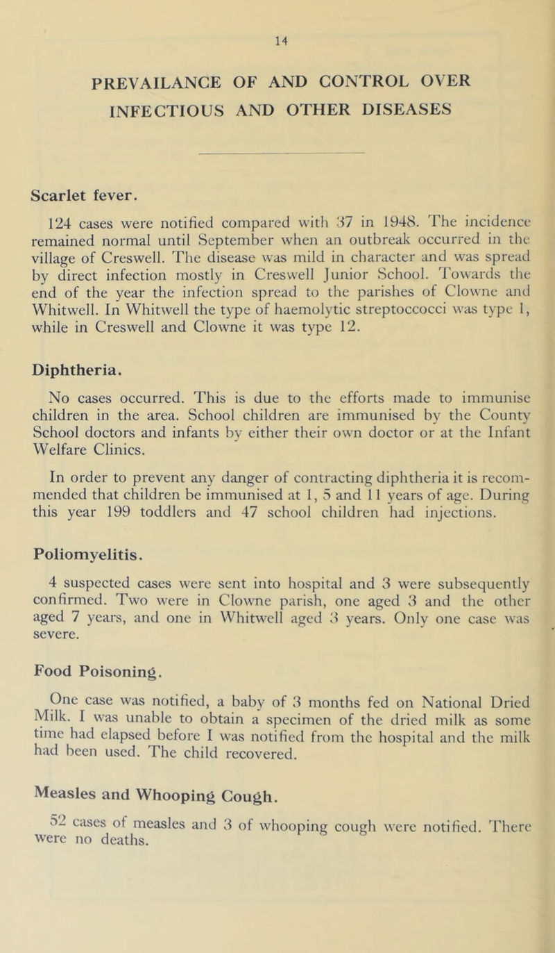 PREVAILANCE OF AND CONTROL OVER INFECTIOUS AND OTHER DISEASES Scarlet fever. 124 cases were notified compared with 37 in 1948. The incidence remained normal until September when an outbreak occurred in the village of Creswell. The disease was mild in character and was spread by direct infection mostly in Creswell Junior School. Towards the end of the year the infection spread to the parishes of Clowne and Whitwell. In Whitwell the type of haemolytic streptoccocci was type 1, while in Creswell and Clowne it was type 12. Diphtheria. No cases occurred. This is due to the efforts made to immunise children in the area. School children are immunised by the County School doctors and infants by either their own doctor or at the Infant Welfare Clinics. In order to prevent any danger of contracting diphtheria it is recom- mended that children be immunised at 1, 5 and 11 years of age. During this year 199 toddlers and 47 school children had injections. Poliomyelitis. 4 suspected cases were sent into hospital and 3 were subsequently confirmed. Two were in Clowne parish, one aged 3 and the other aged 7 years, and one in Whitwell aged 3 years. Only one case was severe. Food Poisoning. One case was notified, a baby of 3 months fed on National Dried Milk. I was unable to obtain a specimen of the dried milk as some time had elapsed before I was notified from the hospital and the milk had been used. The child recovered. Measles and Whooping Cough. o_ cases ot measles and 3 of whooping cough were notified. There were no deaths.