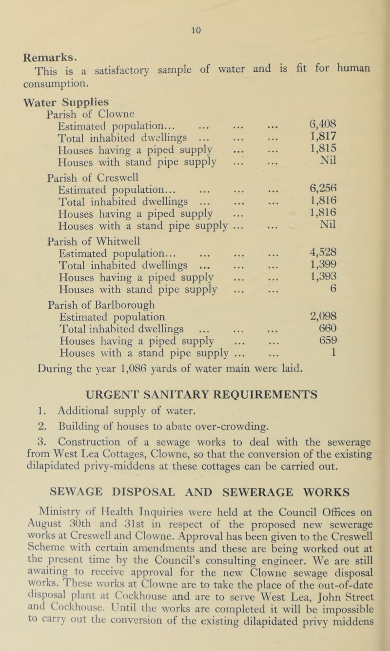 Remarks. This is a satisfactory sample of water and is fit for human consumption. Water Supplies Parish of Clowne Estimated population... Total inhabited dwellings Houses having a piped supply Houses with stand pipe supply Parish of C reswell Estimated population... Total inhabited dwellings Houses having a piped supply Houses with a stand pipe supply Parish of Whitwell Estimated population... Total inhabited dwellings ... Houses having a piped supply Houses with stand pipe supply Parish of Barlborough Estimated population Total inhabited dwellings Houses having a piped supply Houses with a stand pipe supply ... During the year 1,086 yards of water main were laid. 6,408 1,817 1,815 Nil 6,256 1,816 1,816 Nil 4,528 1,399 1,393 6 2,098 660 659 1 URGENT SANITARY REQUIREMENTS 1. Additional supply of water. 2. Building of houses to abate over-crowding. 3. Construction of a sewage works to deal with the sewerage from West Lea Cottages, Clowne, so that the conversion of the existing dilapidated privy-middens at these cottages can be carried out. SEWAGE DISPOSAL AND SEWERAGE WORKS Ministry of Health Inquiries were held at the Council Offices on August 3()th and 31st in respect of the proposed new sewerage works at Creswell and Clowne. .\pproval has been given to the Creswell Scheme with certain amendments and these are being worked out at the present time by the Council’s consulting engineer. We are still awaiting to receive approval for the new Clowne sewage disposal \vorks. These works at Clowne are to take the place of the out-of-date disposal plant at Cockhouse and are to serve West Lea, John Street and Cockhouse. Until the works are completed it will be impossible to carry out the conversion of the existing dilapidated privy middens