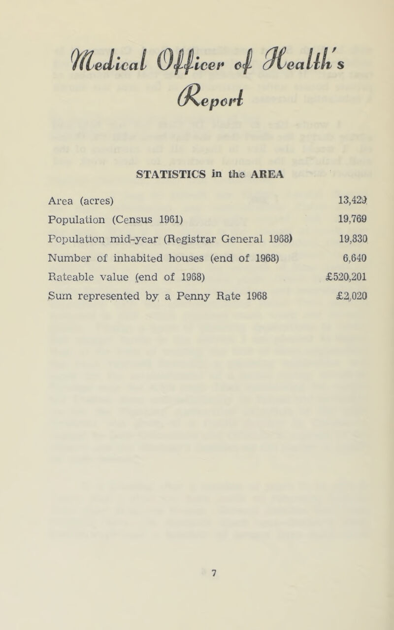 helical Officei^ of 9teaillt s STATISTICS in the AREA Area (acres) 13,429 Population (Census 1981) 19,769 Population mid-year (Registrar General 1938) 19,830 Number of inhabited houses (end of 1968) 6,640 Rateable value (end of 1988) £520,201 Sum represented by a Penny Rate 1968 £2,020