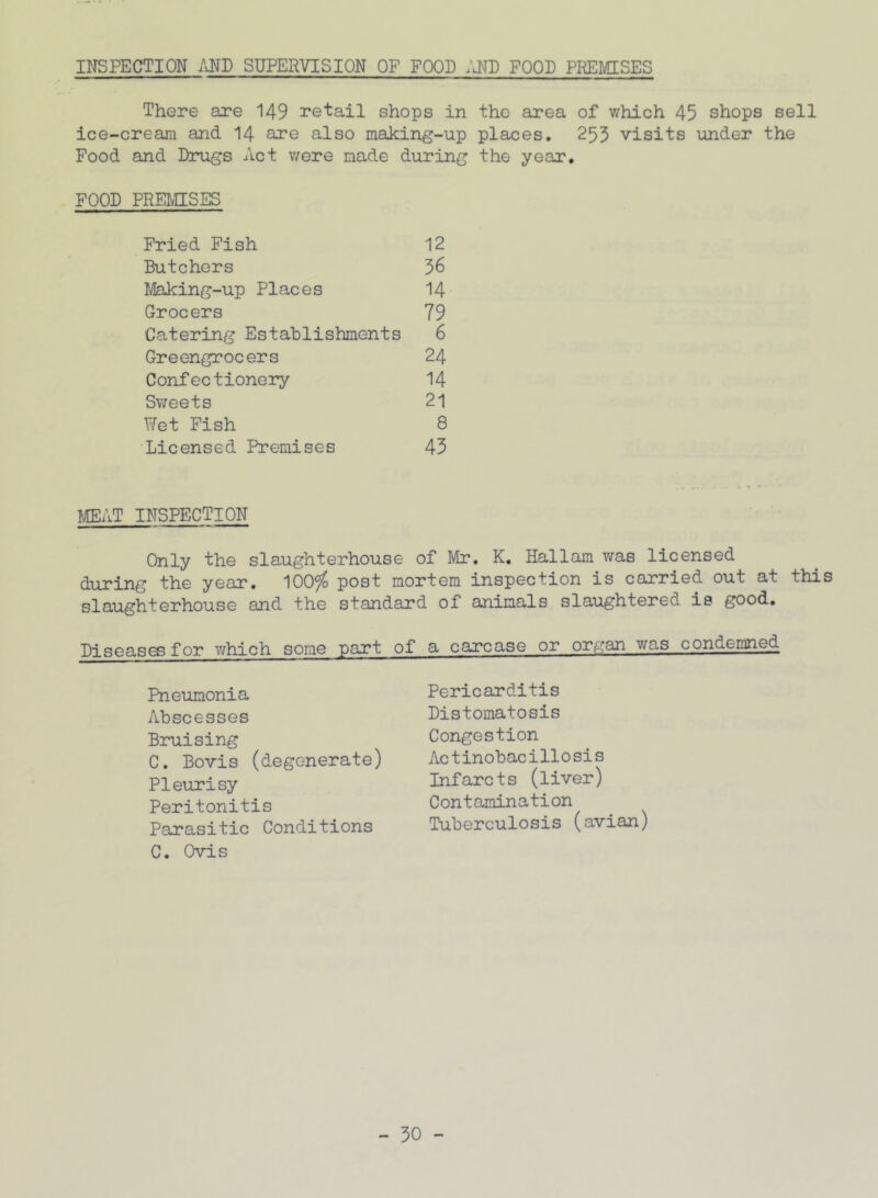 INSPECTION /iND SUPERVISION OF FOOD FOOD PREMISES There are 149 retail shops in the area of which 45 shops sell ice-cream and 14 also making-up places. 253 visits under the Food and Dmgs Act were made during the year, FOOD PREMISES Fried Fish 12 Butchers 36 J/Iaking-up Places 14 Grocers 79 Catering Establishments 6 Greengrocers 24 Confectionery 14 Sweets 21 Fish 8 Licensed Premises 43 ME.VT INSPECTION Only the slaughterhouse of Mr. K. Hallam was licensed during the year, 100^ post mortem inspection is carried out at this slaughterhouse and the standard of animals slaughtered is good. Diseases for which some part of a carcase or organ was condemned Pneumonia Abscesses Bruising C. Bovis (degenerate) Pleurisy Peritonitis Parasitic Conditions C. Ovis Pericarditis Distomatosis Congestion Actinobacillosis Infarcts (liver) Contamination Tuberculosis (avian)