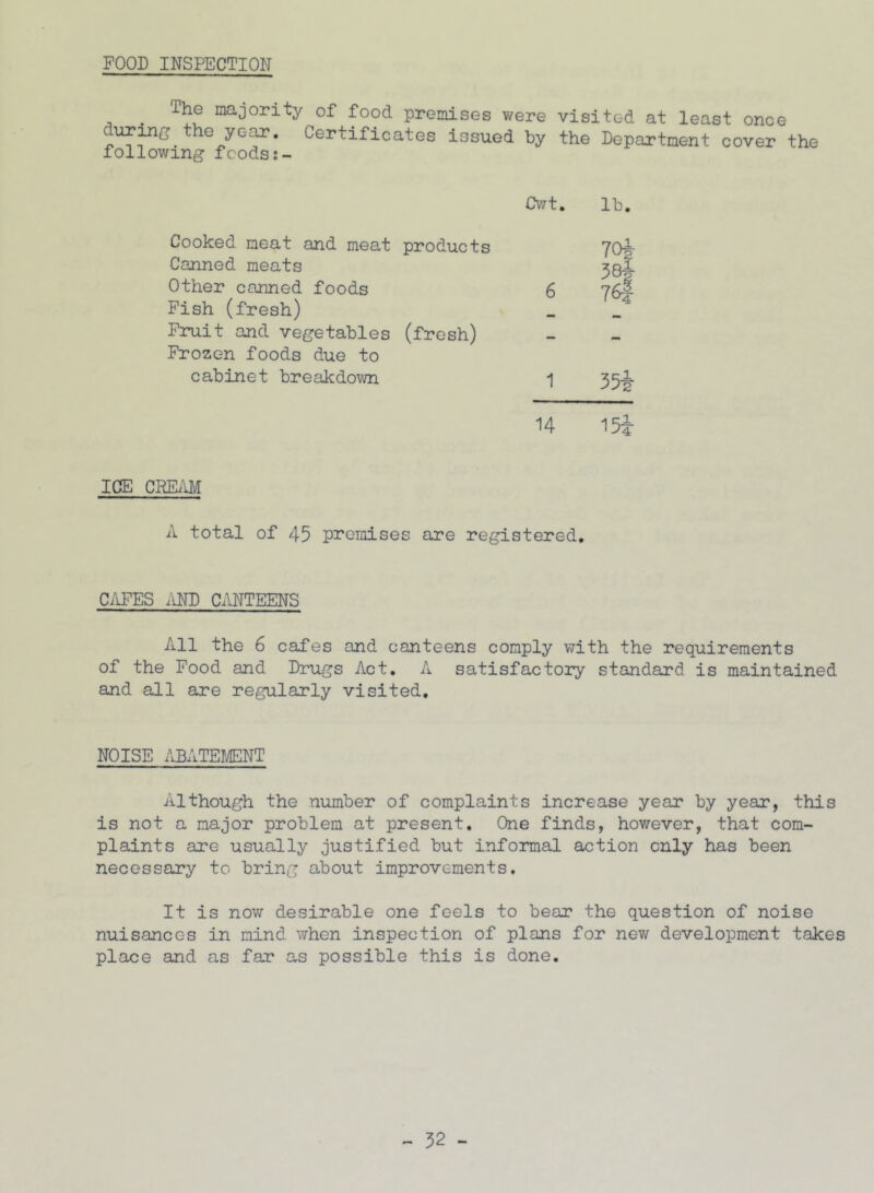 FOOD INSPECTION ^ The majority of food premises were visited at least once dar^^ the year. Certificates issued by the Department cover the following foods Cvvt. lb. Cooked meat and meat Canned meats Other canned foods Fish (fresh) Fruit and vegetables Frozen foods due to cabinet breakdown products 70i- 6 74 (fresh) •• 1 1 35i 14 i5i ICE CREAM A total of 45 promises are registered. CAFES ;lnd canteens All the 6 cafes and canteens comply with the requirements of the Food and Drugs Act. A satisfactory standard is maintained and all are regularly visited. NOISE ilBATEMENT Although the number of complaints increase year by year, this is not a major problem at present. One finds, however, that com- plaints are usually justified but informal action only has been necessary to bring about improvements. It is now desirable one feels to bear the question of noise nuisances in mind when inspection of plans for new development takes place and as far as possible this is done. - 52 -