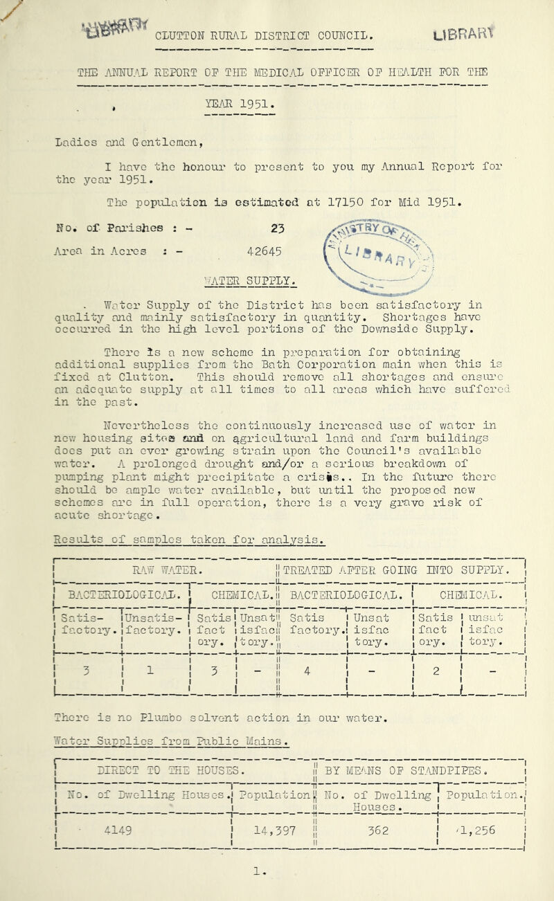 CLUTTON RURAL DISTRICT COUNCIL. UBRART THE ANNUAL REPORT OP THE MEDICAL OFFICER OF HEALTH FOR THE YEAR 1951. Ladies and Gentlemen, I have the honour to present to you my Annual Report for the year 1951. The population is estimated at 17150 for Mid 1951. No* of- Parishes : - 23 Area in Acres : - 42645 WATER SUPPLY. Water Supply of the District has been satisfactory in quality and mainly satisfactory in quantity. Shortages have occurred in the high level portions of the Downside Supply. There Is a new scheme in preparation for obtaining additional supplies from the Bath Corporation main when this is fixed at Glutton. This should remove all shortages and ensure an adequate supply at all times to all areas which have suffered in the past. Nevertheless the continuously increased use of water in new housing sites and on agricultural land and farm buildings does put an ever growing strain upon the Council's available water. A prolonged drought and/or a serious breakdown of pumping plant might precipitate a crisis.. In the future there should bo ample water available, but until the proposed new schemes are in full operation, there is a very grave risk of acute shortage• Results of samples taken for analysis. RAW WATER. BACTERIOLOGICAL. \ CHEMICAL.n BACTERIOLOGICAL, 4 CHEMICAL, Satis- factory. Unsatis- factory. fact ory. 1—” TT Satis)Unsa 111 Satis iisfaon factory, /1 ory. || i ii i _ u / ii 4 i ii I 11 Uns at isfac tory. Satis | unsat fact i isfac ory. ( tory. L -_i There is no Plumbo solvent action in our water. Water Supplies from Public Mains. DIRECT TO THE HOUSES. BY MEANS OF STANDPIPES. -n 1—- Populationj] No. of Dwelling , Population. Houses. —it 1 ii i No. of Dwelling Houses. 4149 14,397 362 1,256