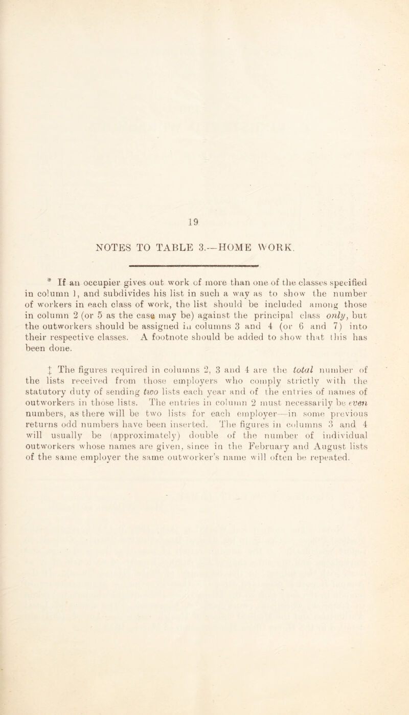 NOTES TO TABLE 3.~HOME WORK. ^ If an occupier gives oufc work of more than one of the classes specified in column 1, and subdivides his list in such a way as to show the number of workers in each class of work, the list should be included among those in column 2 (or 5 as the case may be) agaiust the principal class only, but the outworkers should be assigned in columns 3 and 4 (or 6 and 7) into their respective classes. A footnote should be added to show that tins has been done. ;|; The figures required in columns 2, 3 and 4 are the total number of the lists received from those employers who comply strictly with the statutory duty of sending two lists each year and of the entries of names of outworkers in those lists. The entries in column 2 must necessarily be even numbers, as there Avill be two lists for each employer—in some previous returns odd numbers have been inserted. The figures in columns 3 and 4 will usually be (approximately) double of the number of individual outworkers whose names are given, since in the February and August lists of the same employer the same outworker’s name wdll often be repeated.