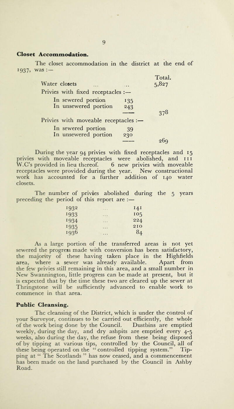 Closet Accommodatioii. 19375 The closet accommodation in the district at the end of was : — Total. Water closets ... ... 5j827 Privies with fixed receptacles :— In sewered portion 135 In unsewered portion 243 — 378 Privies with moveable receptacles :— In sewered portion 39 In unsewered portion 230 269 During the year 94 privies with fixed receptacles and 15 privies with moveable receptacles were abolished, and 111 \V.C’s provided in lieu thereof. 6 new privies with moveable receptacles were provided during the year. New constructional work has accounted for a further addition of 140 water closets. The number of privies abolished during the 5 years preceding the period of this report are :— 1932 I4I 1933 105 1934 224 1935 210 1936 84 As a large portion of the transferred areas is not yet sewered the progress made with conversion has been satisfactory, the majority of these having taken place in the Highfields area, where a sewer was already available. Apart from the few privies still remaining in this area, and a small number in New Swannington, little progress can be made at present, but it is expected that by the time these two are cleared up the sewer at Thringstone will be sufficiently advanced to enable work to commence in that area. Public Cleansing. The cleansing of the District, which is under the control of your Surv’eyor, continues to be carried out efficiently, the whole of the work being done by the Council. Dustbins are emptied weekly, during the day, and dry ashpits are emptied every 4-5 weeks, also during the day, the refuse from these being disposed of by tipping at various tips, controlled by the Council, all of these being operated on the “ controlled tipping system.” Tip- ping at ‘‘ The Scotlands ” has now ceased, and a commencement has been made on the land purchased by the Council in Ashby Road.