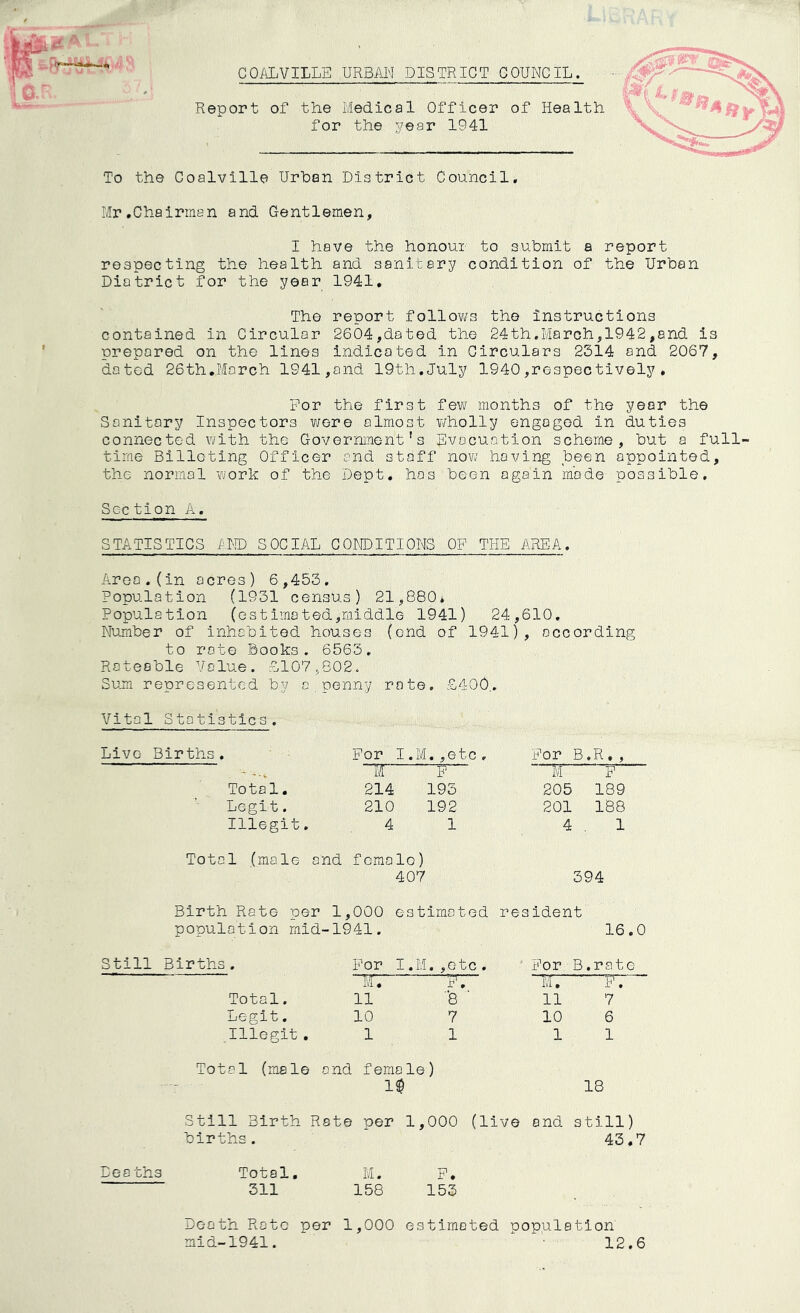 COi\LVILLE URBAN DISTRICT COUNCIL. Report of the Medical Officer of Health for the year 1941 To the Coalville Urban District Council, Mr,Chairman and Gentlemen, I have the honour to submit a report respecting the health and sanitary condition of the Urban Diotrict for the year 1941. The report follows the instructions contained in Circular 2604,dated the 24th.March,1942,and is prepared on the lines indicated in Circulars 2314 and 2067, doted 26th.March 1941,and 19th.July 1940,respectively * For the first few months of the year the Sanitary Inspectors v/ere almost v/holly engaged in duties connected with the Government’s Evacuation scheme, but a full time Billeting Officer and staff now having been appointed, the normal work of the Dept, has been again made possible. Sec tion A, STATISTICS AND SOCIAL CONDITIONS OF THE AREA. Area,(in acres) 6,453. Population (1931 census) 21,880* Population (estimoted,middle 1941) 24,610, Number of inhabited houses (end of 1941), according to rote Books. 6563, Rateable Value. £107,802. Sum represented by a , penny rote. £400,. Vital Statistics. Live Births. For I.M '. ,etc . For B.R. , ’ - -v III F ~1 F Total, 214 193 205 189 ■ Legit. 210 192 201 188 Illegit. 4 1 4 , 1 Total (male and female) 407 394 Birth Rate per 1,000 estimated resident population mid- •1941. 16.0 Still Births. For I.M :. ,otc. For B.rate L. ’f. ivl. F. Total. 11 8 ■ 11 7 Legit, 10 7 10 6 Illegit, 1 1 1 1 Total (male c rnd female) 1$ 18 Still Birth Rate per 1, 000 (live and still) births. 43.7 Deaths Total, M. P. 311 158 153 Death Roto per 1,000 estimated population mid-1941.  12.6