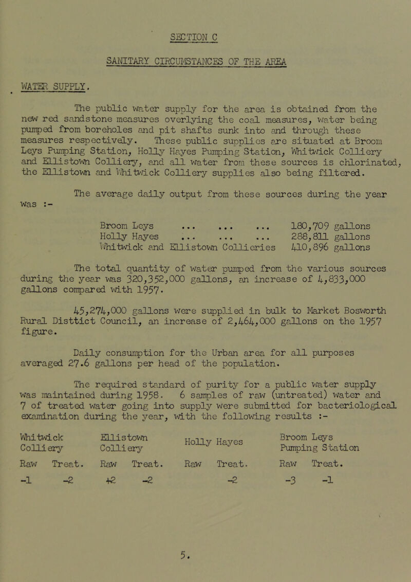 SANITARY CIRCUMSTANCES OF THE AREA WATER SUPPLY. The public water supply for the area is obtained from the new red sandstone measures overlying the coal measures, water being pumped from boreholes and pit shafts sunk into and through these measures respectively. These public supplies are situated at Broom Leys Pumping Station, Holly Hayes Pumping Station, Whitwick Colliery and ELlistown Colliery, and all water from these sources is chlorinated, the Ellistown and Whitwick Colliery supplies also being filtered. The average daily output from these sources during the year was Broom Leys ... ... ... 180,709 gallons Holly Hayes ... ... ... 288,811 gallons Whitwick and Ellistown Collieries 410,896 gallons The total quantity of water pumped from the various sources during the year was 320,352,000 gallons, an increase of 4,833*000 gallons compared with 1957* 45*274*000 gallons were supplied in bulk to Market Bosworth Rural Disttict Council, an increase of 2,464,000 gallons on the 1957 figure. Daily consumption for the Urban area for all purposes averaged 27-6 gallons per head of the population. The required standard of purity for a public water supply was maintained during 1958. 6 samples of raw (untreated) water and 7 of treated water going into supply were submitted for bacteriological examination during the year, with the following results Whitwick Colliery Raw Treat. -1 -2 Ellistown Colliery Raw Treat. +2 -2 Holly Hayes Raw Treat. -2 Broom Lqys Pumping Station Raw Treat. -3 -1 5.