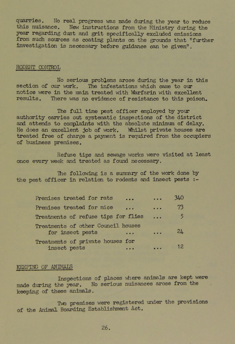 quarries. No real progress was made during the year to reduce this nuisance. New instructions from the Ministry during the year regarding dust and grit specifically excluded emissions from such sources as coating plants on the grounds that further investigation is necessary before guidance can be given. RODENT CONTROL No serious problems arose during the year in this section of our work. The infestations which came to our notice were in the main treated with Warfarin with excellent results. There was no evidence of resistance to this poison. The full time pest officer employed by your authority carries out systematic inspections of the district and attends to complaints with the absolute minimum of delay. He does an excellent job of work. Whilst private houses are treated free of charge a payment is required from the occupiers of business premises. Refuse tips and sewage works were visited at least once every week and treated as found necessary. The following is a summary of the work done by the pest officer in relation to rodents and insect pests :- Premises treated for rats ... ... 340 Premises treated for mice ... ... 73 Treatments of refuse tips for flies ... 5 Treatments of other Council houses for insect pests ... ... 24 Treatments of private houses for insect pests ... ... 12 KEEPING OF ANIMATS Inspections of places where animals are kept were made during the year. No serious nuisances arose from the keeping of these animals. Two premises were registered under the provisions of the Animal Boarding Establishment Act. 26.