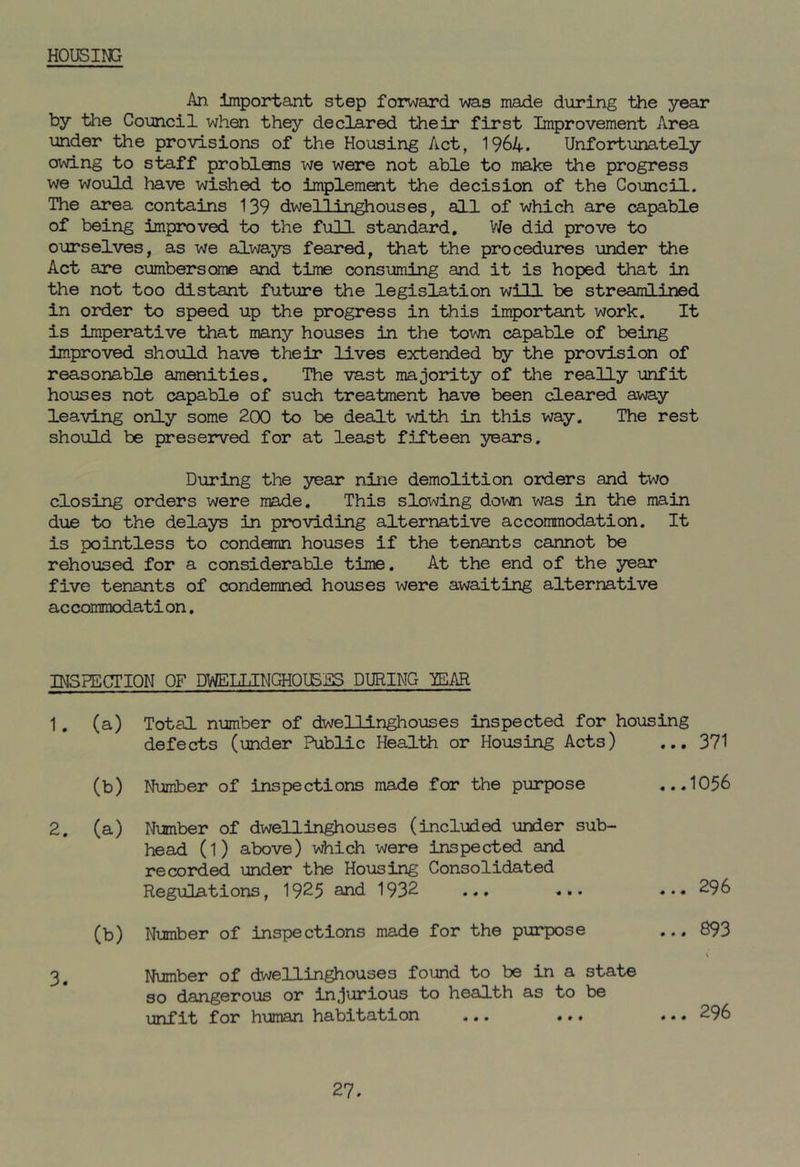 HOUSING An important step forward was made during the year by the Council when they declared their first Improvement Area under the provisions of the Housing Act, 1964. Unfortunately owing to staff problems we were not able to make the progress we would have wished to implement the decision of the Council. The area contains 139 dwellinghpuses, all of which are capable of being improved to the full standard. We did prove to ourselves, as we always feared, that the procedures under the Act are cumbersome and time consuming and it is hoped that in the not too distant future the legislation will be streamlined in order to speed up the progress in this important work. It is imperative that many houses in the town capable of being improved should have their lives extended by the provision of reasonable amenities. The vast majority of the really unfit houses not capable of such treatment have been cleared away leaving only some 200 to be dealt with in this way. The rest should be preserved for at least fifteen years. During the year nine demolition orders and two closing orders were made. This slowing down was in the main due to the delays in providing alternative accommodation. It is pointless to condemn houses if the tenants cannot be rehoused for a considerable time. At the end of the year five tenants of condemned houses were awaiting alternative accommodation. INSPECTION OF DWELLINGHOUSES DURING YEAR 1. 2. 3. (a) Total number of dwellinghouses inspected for housing defects (under Public Health or Housing Acts) ... 371 (b) Number of inspections made for the purpose (a) Number of dwellinghouses (included under sub- head (l) above) which were inspected and recorded under the Housing Consolidated Regulations, 1925 and 1932 ... ... (b) Number of inspections made for the purpose Number of dwellinghouses found to be in a state so dangerous or injurious to health as to be unfit for human habitation ... ... ..1056 296 m \ 296 27.