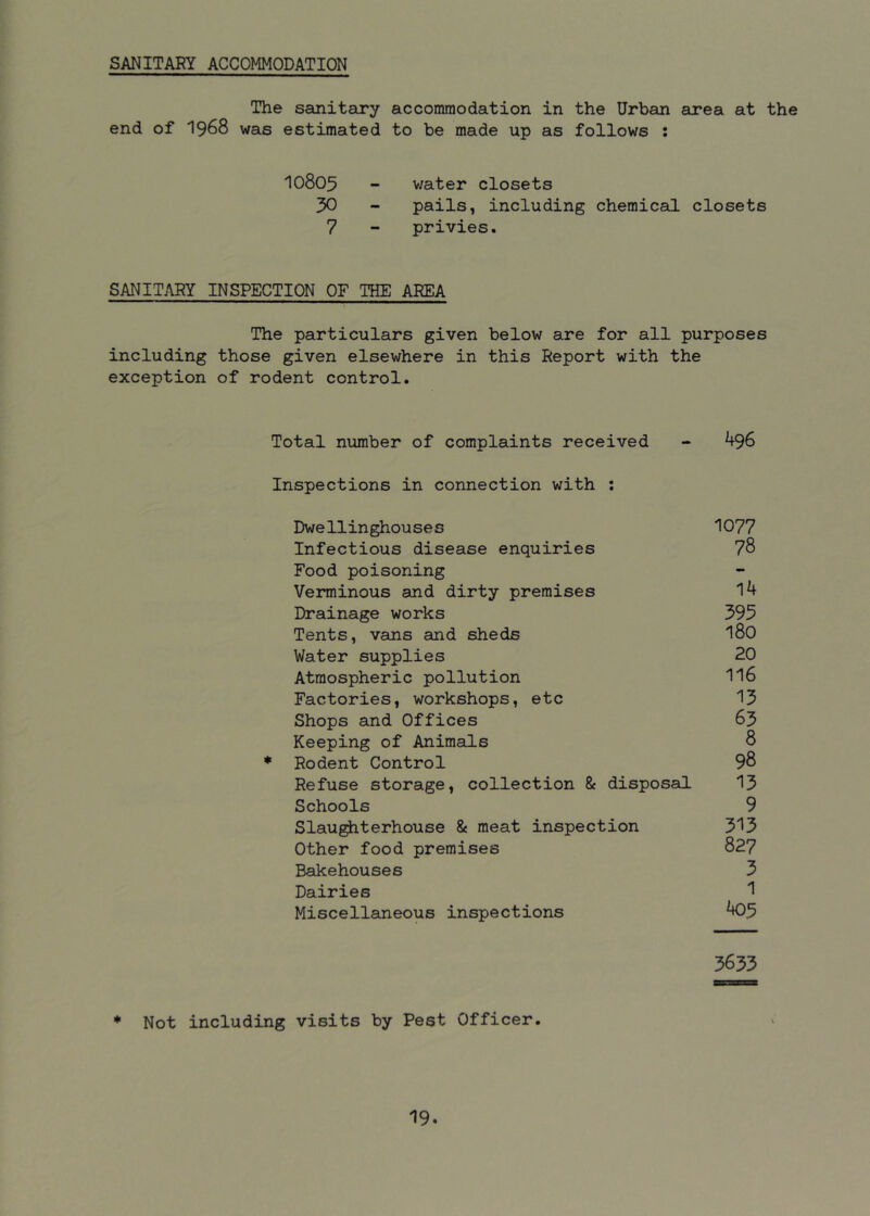 SANITARY ACCOMMODATION The sanitary accommodation in the Urban area at the end of 1968 was estimated to be made up as follows : 10805 30 7 water closets pails, including chemical closets privies. SANITARY INSPECTION OF THE AREA The particulars given below are for all purposes including those given elsewhere in this Report with the exception of rodent control. Total number of complaints received - 496 Inspections in connection with : Dwellinghouses 1077 Infectious disease enquiries 78 Food poisoning Verminous and dirty premises 14 Drainage works 393 Tents, vans and sheds I80 Water supplies 20 Atmospheric pollution II6 Factories, workshops, etc 13 Shops and Offices 63 Keeping of Animals 8 ♦ Rodent Control 98 Refuse storage, collection & disposal 13 Schools 9 Slaughterhouse & meat inspection 3'13 Other food premises 827 Bakehouses 3 Dairies 'I Miscellaneous inspections 405 3633 ♦ Not including visits by Pest Officer. 19.