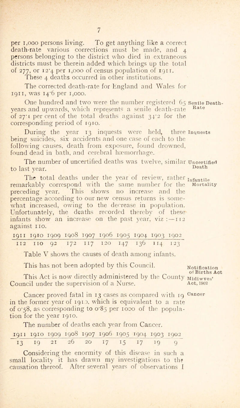 per 1,000 persons living. To get anything like a correct death-rate various corrections must be made, and 4 persons belonging to the district who died in extraneous districts must be therein added which brings up the total of 277, or i2'4 per 1,000 of census population of 191T. These 4 deaths occurred in other institutions. The corrected death-rate for England and Wales for 1911, was i4'6 per 1,000. One hundred and two were the number registered 65 seniie Death- years and upwards, which represents a senile death-rate of 27'I per cent of the total deaths against 34’2 for the corresponding period of rgio. During the year 13 inquests were held, three inquests being suicides, six accidents and one case of each to the following causes, death from exposure, found drowned, found dead in bath, and cerebral hmmorrhage. The number of uncertified deaths was twelve, similar Uncertified to last year. Death The total deaths under the year of review, rather i„fantii^ remarkably correspond with the same number for the Mortality preceding year. This shows no increase and the percentage according to our new census returns is some- what increased, owing to the decrease in population. Unfortunately, the deaths recorded thereby of these infants show an increase on the past year, viz : —112 against no. 1911 1910 1909 1908 1907 1906 1905 1904 1903 1902 112 no 92 172 117 120 147 136 114 123 Table V shows the causes of death among infants. This has not been adopted by this Council. Th is Act is now directly administered by the County Council under the supervision of a Nurse. Notification ot Births Act Midiwves’ Act, 1902 Cancer proved fatal in 13 cases as compared with 19 Canoer in the former year of 1910, which is equivalent to a rate of o'58, as corresponding to o’85 per looo of the popula- tion for the year 1910. The number of deaths each year from Cancer. 1911 1910 1909 1908 1907 1906 1905 1904 1903 1902 13 19 21 26 20 17 15 17 19 9 Considering the enormity of this disease in such a small locality it has drawn my investigations to th? causation thereof. After several years of observations I