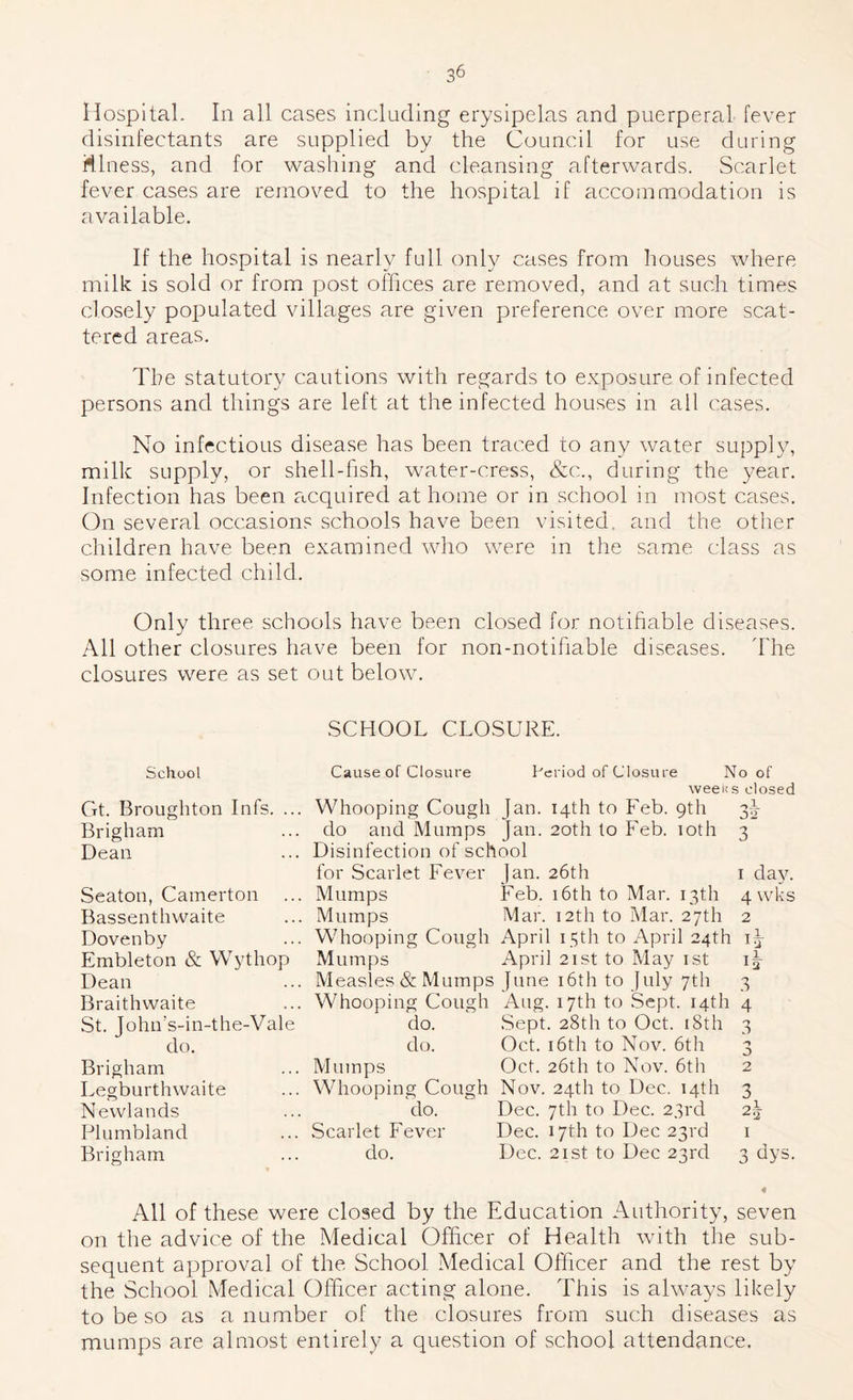 3^ Hospital. In all cases including erysipelas and puerperal fever disinfectants are supplied by the Council for use during rtlness, and for washing and cleansing afterwards. Scarlet fever cases are removed to the hospital if accommodation is available. If the hospital is nearly full only cases from houses where milk is sold or from post offices are removed, and at such times closely populated villages are given preference over more scat- tered areas. The statutory cautions with regards to e.vposure of infected persons and things are left at the infected houses in all cases. No infectious disease has been traced to any water supply, milk supply, or shell-fish, water-cress, &c., during the year. Infection has been acquired at home or in school in most cases. On several occasions schools have been visited, and the other children have been examined who were in the same class as some infected child. Only three schools have been closed for notihable diseases. All other closures have been for non-notifiable diseases, d'he closures were as set out below. SCHOOL CLOSURE. School Cause of Closure Period of Closure No of weeks closed Gt. Broughton Infs. ... Whooping Cough Jan. 14th to Feb. 9th 3^ Brigham ... do and Mumps Jan. 20th to Feb. 10th 3 Dean ... Disinfection of school for Scarlet Fever Jan. 26th i day. Seaton, Camerton ... Mumps Feb. 16th to Mar. 13th 4wks Bassenthwaite ... Mumps Mar. 12th to Mar. 27th 2 Dovenby ... Whooping Cough April 15th to April 24th H Embleton & Wythop Mumps April 21st to May ist Dean ... Measles & Mumps June i6th to July 7th 3 Braithwaite ... Whooping Cough Aug. 17th to Sept. 14th 4 St. John’s-in-the-Vale do. Sept. 28th to Oct. i8th 3 do. do. Oct. 16th to Nov. 6th 0 Brigham ... Mumps Oct. 26th to Nov. 6th 2 Legburthwaite ... Whooping Cough Nov. 24th to Dec. 14th 3 Newlands do. Dec. 7th to Dec. 23rd 2k Plumbland ... Scarlet Fever Dec. 17th to Dec 23rd I Brigham do. Dec. 2ist to Dec 23rd 3 dys 4 All of these were closed by the Education Authority, seven on the advice of the Medical Officer of Health with the sub- sequent approval of the School Medical Officer and the rest by the School Medical Officer acting alone. This is always likely to be so as a number of the closures from such diseases as mumps are almost entirely a question of school attendance.