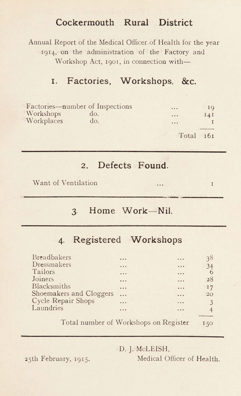 Cockermouth Rural District Annual Report of the Medical Officer of Health for the year 1914, on the administration of the Factory and Workshop Act, 1901, in connection with— I. Factories, Workshops, &c. Factories—number of Inspections ... 19 Workshops do. ... 141 Workplaces do. ... i Total 161 2. Defects Found. Want of Ventilation ... i 3. Home Work—Nil. 4. Registered Workshops Breadbakers ... ... 38 Dressmakers ... ... 34 Tailors ... ... 6 Joiners ... ... 28 Blacksmiths ... ... 17 Shoemakers and doggers ... ... 20 Cycle Repair Shops ... ... 3 Laundries ... ... 4 Total number of Workshops on Register 130 25th February, 1915. D. J. McLEISH, Medical Officer of Health.