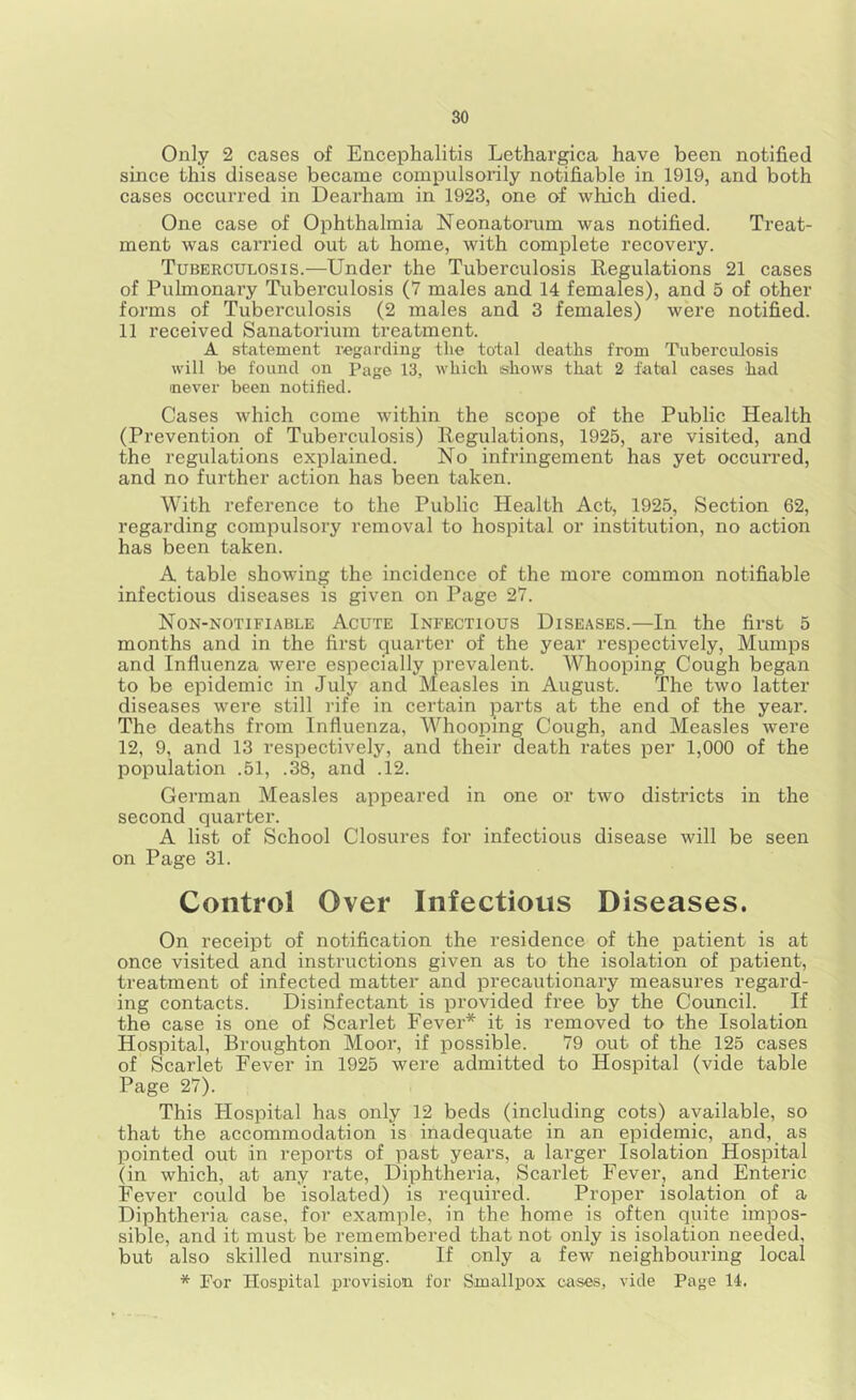 Only 2 cases of Encephalitis Lethargica have been notified since this disease became compulsorily notifiable in 1919, and both cases occurred in Dearham in 1923, one of which died. One case of Ophthalmia Neonatomm was notified. Treat- ment was carried out at home, with complete recovery. Tuberculosis.—Under the Tuberculosis Regulations 21 cases of Pulmonary Tuberculosis (7 males and 14 females), and 5 of other forms of Tuberculosis (2 males and 3 females) were notified. 11 received Sanatorium treatment. A statement regarding tlie total deatlis from Tuberculosis will be found on Page 13, which shows that 2 fatal cases had never been notified. Cases which come within the scope of the Public Health (Prevention of Tuberculosis) Regulations, 1925, are visited, and the regulations explained. No infringement has yet occurred, and no further action has been taken. With reference to the Public Health Act, 1925, Section 62, regarding compulsory removal to hospital or institution, no action has been taken. A table showing the incidence of the more common notifiable infectious diseases is given on Page 27. Non-notifiable Acute Infectious Diseases.—In the first 5 months and in the first quarter of the year respectively. Mumps and Influenza were especially prevalent. Whooping Cough began to be epidemic in July and Measles in August. The two latter diseases were still rife in certain parts at the end of the year. The deaths from Influenza, AVhooping Cough, and Measles were 12, 9, and 13 respectively, and their death rates per 1,000 of the population .51, .38, and .12. German Measles appeared in one or two districts in the second quarter. A list of School Closures for infectious disease will be seen on Page 31. Control Over Infectious Diseases. On receipt of notification the residence of the patient is at once visited and instructions given as to the isolation of patient, treatment of infected matter and precautionary measures regard- ing contacts. Disinfectant is provided free by the Council. If the case is one of Scarlet Fever* it is removed to the Isolation Hospital, Broughton Moor, if possible. 79 out of the 125 cases of Scarlet Fever in 1925 were admitted to Hospital (vide table Page 27). This Hospital has only 12 beds (including cots) available, so that the accommodation is inadequate in an epidemic, and,_ as pointed out in reports of past years, a larger Isolation Hospital (in which, at any rate, Diphtheria, Scarlet Fever, and Enteric Fever could be isolated) is required. Proper isolation of a Diphtheria case, for example, in the home is often quite impos- sible, and it must be remembered that not only is isolation needed, but also skilled nursing. If only a few neighbouring local * For Hospital provision for Smallpox cases, vide Page 14.